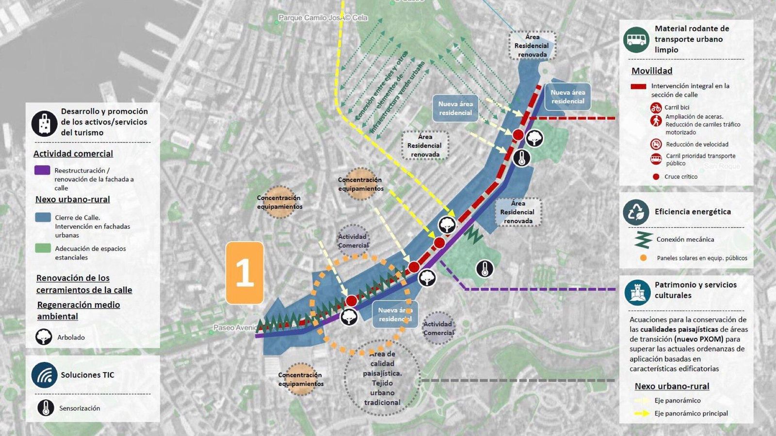 Detalles del proyecto en Vigo.