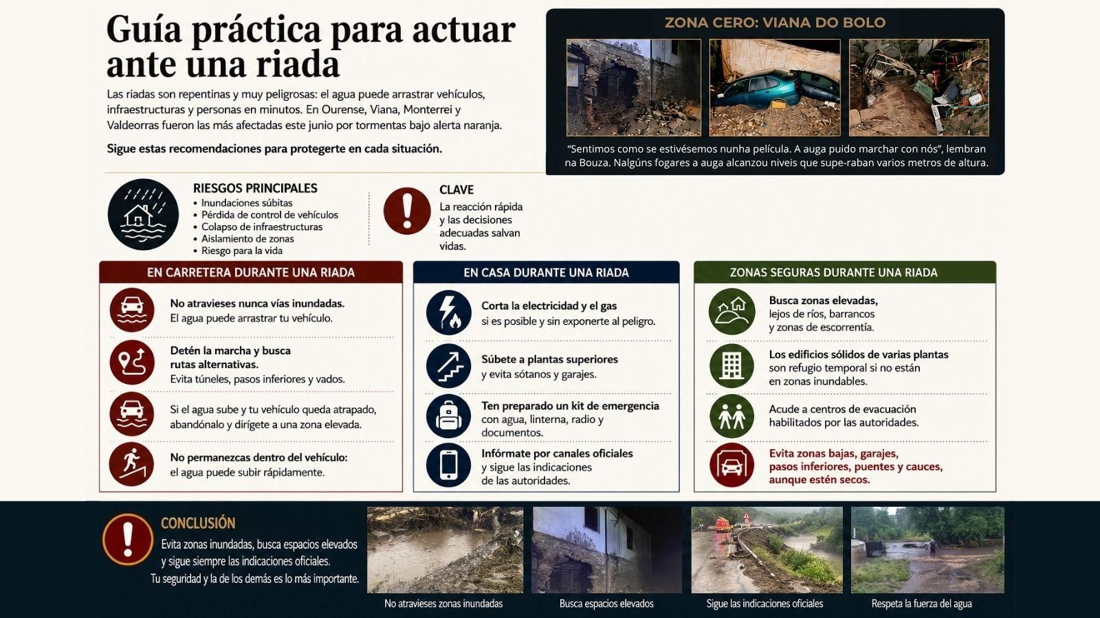 Consejos en caso de riada