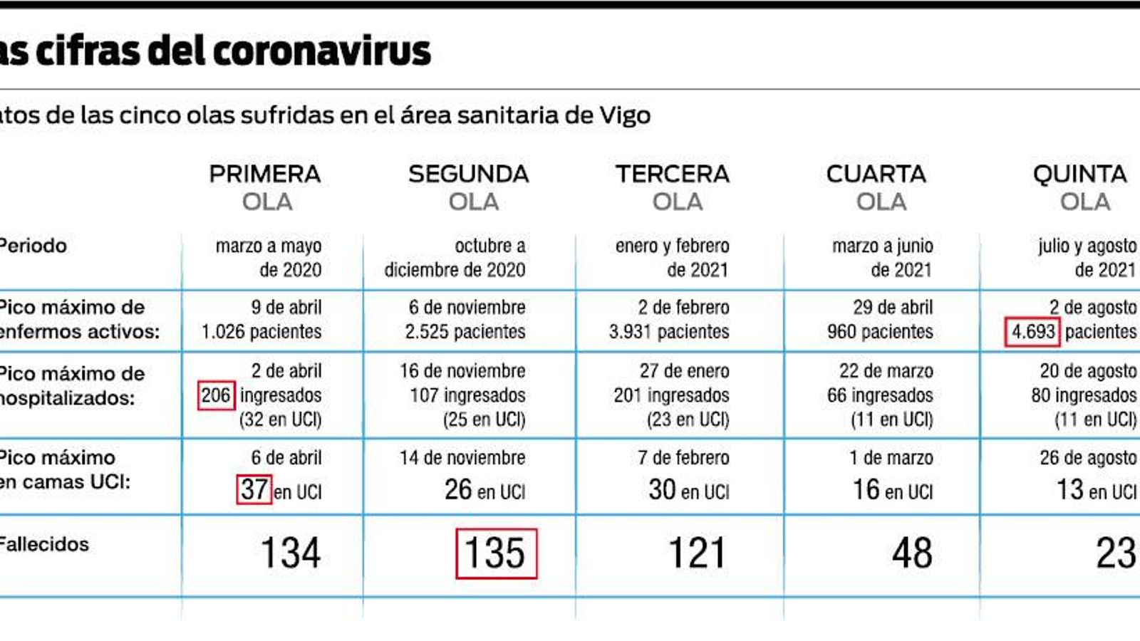 20210827 olas covid copia.pdf_web