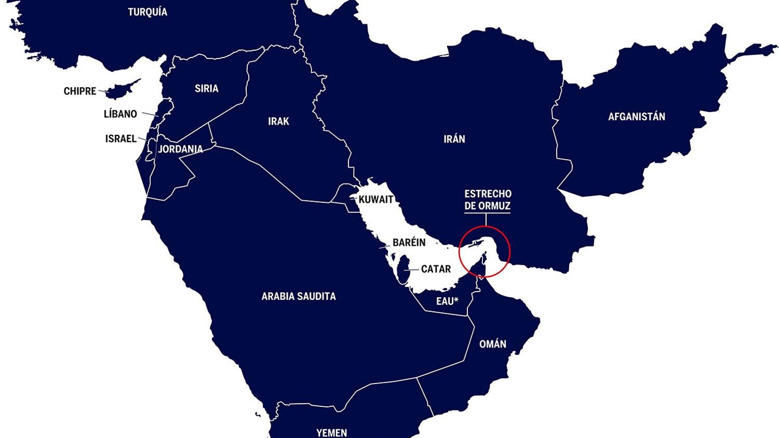Estrecho de Ormuz