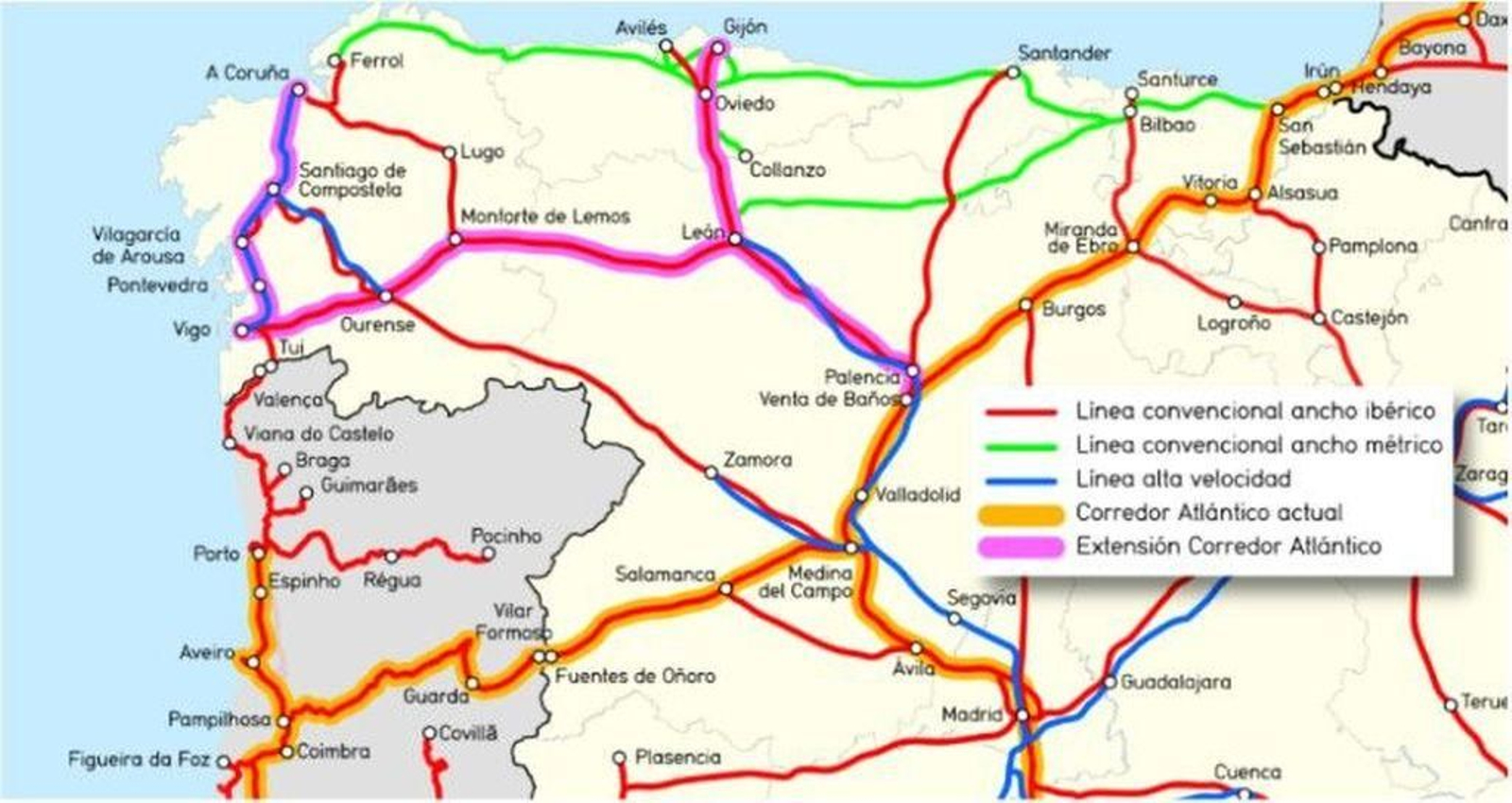 En el mapa del Eixo Atlántico se puede ver cómo sería la extensión del Corredor Atlántico de mercancías, desde Coruña a Vigo y desde ahí a Ourense y Monforte, para llegar a León y conectar con el Corredor Atlántico actual en Palencia.
