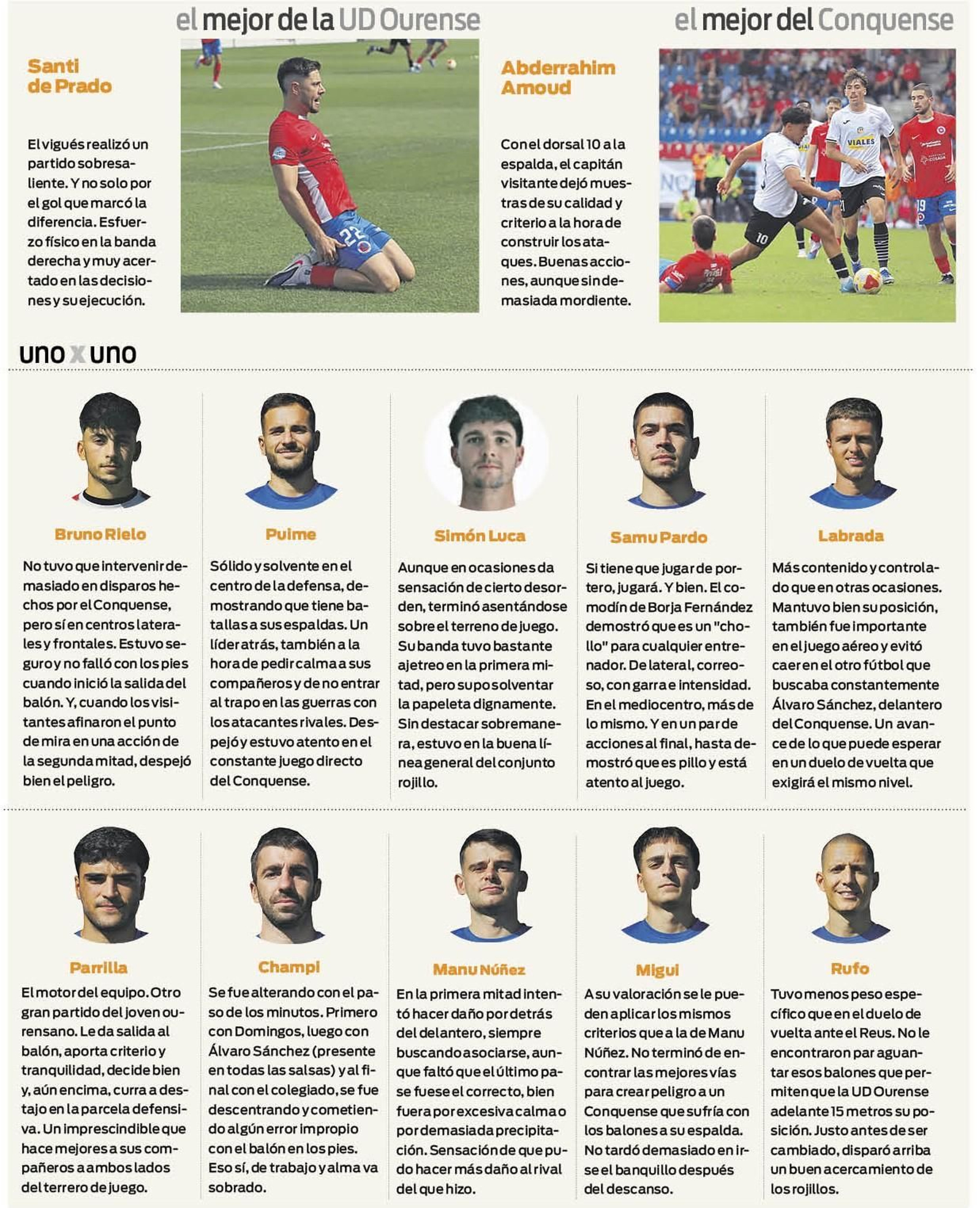 Los mejores del partido de la UD Ourense frente a la UB Conquense.