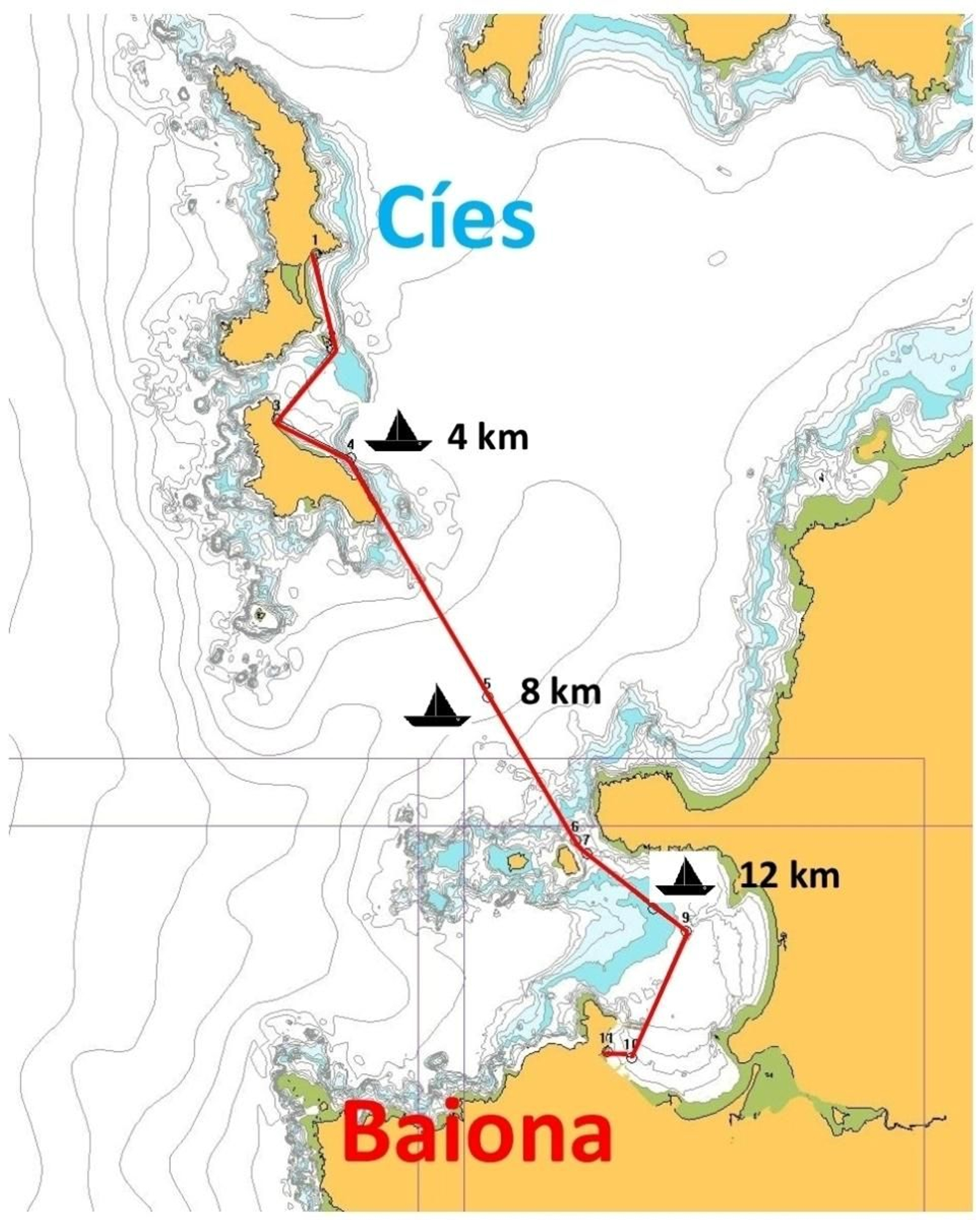 Mapa de la primera travesía de la Triple Corona Illas Atlánticas.