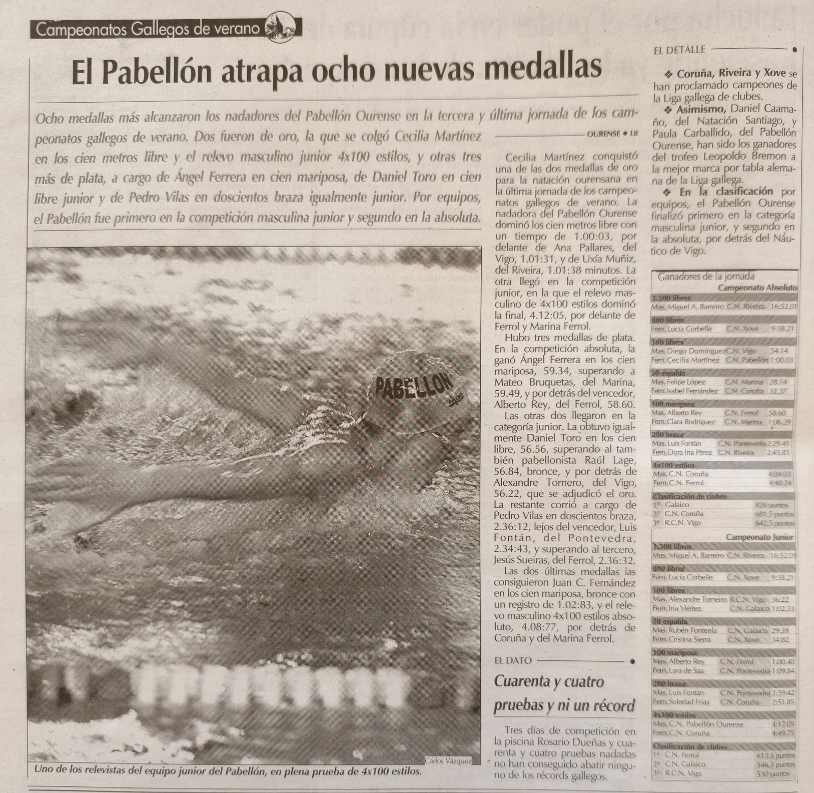31 de julio de 2001.