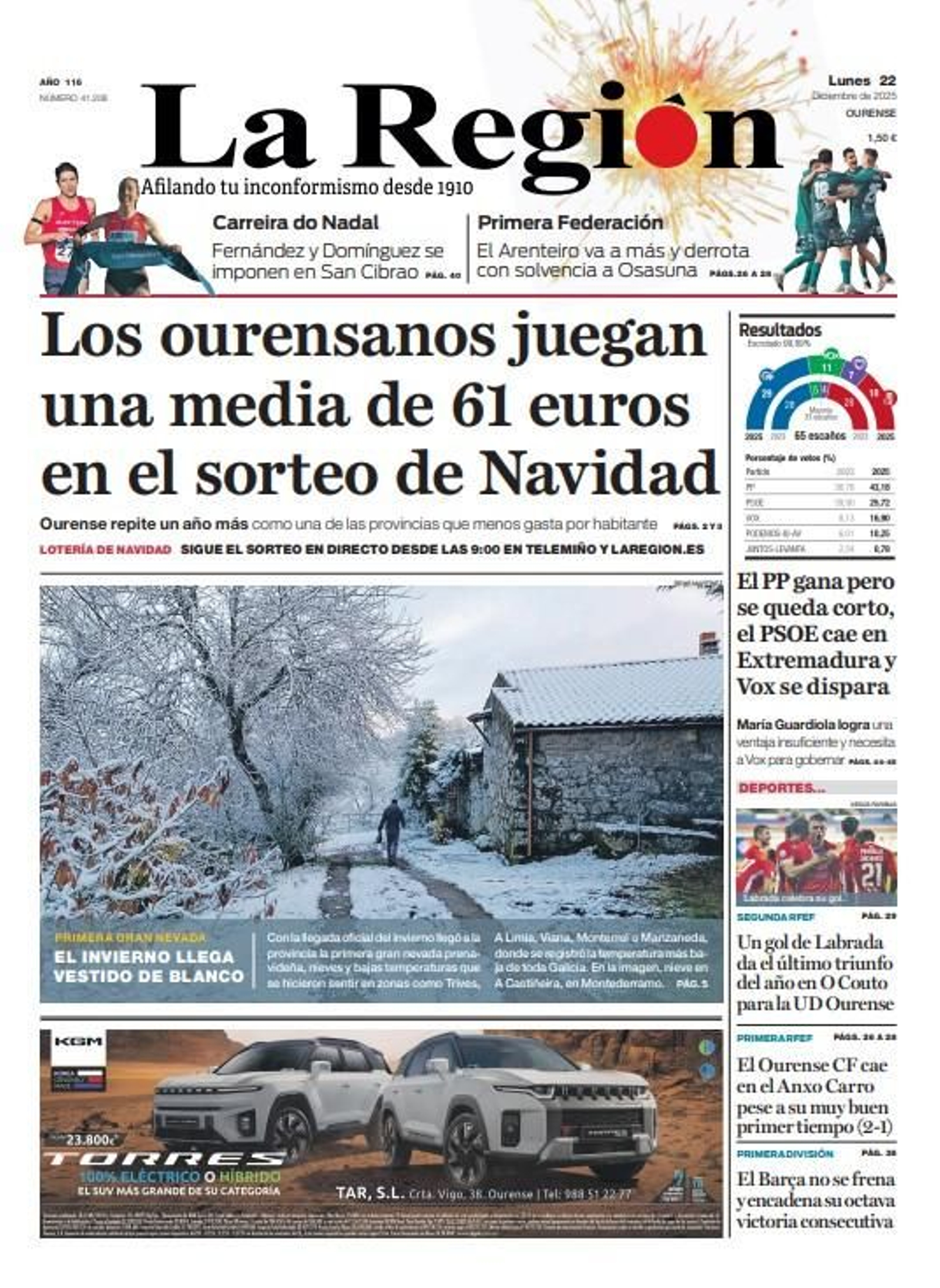 Los titulares de La Región de este lunes, 22 de diciembre