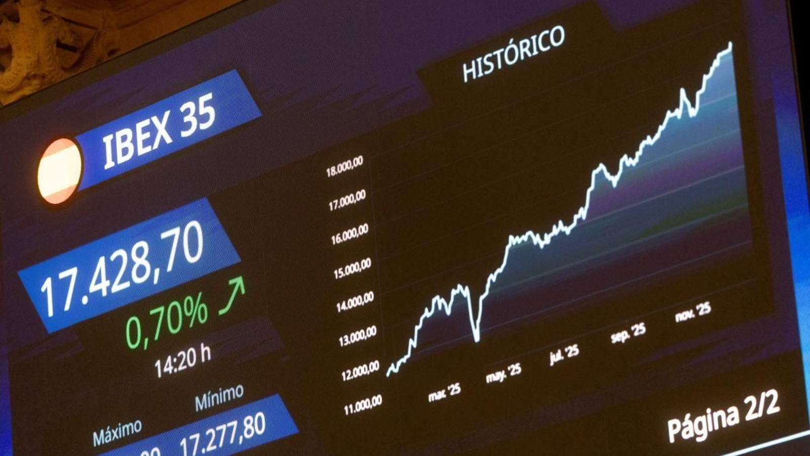 Panel informativo, en el Palacio de la Bolsa de Madrid.