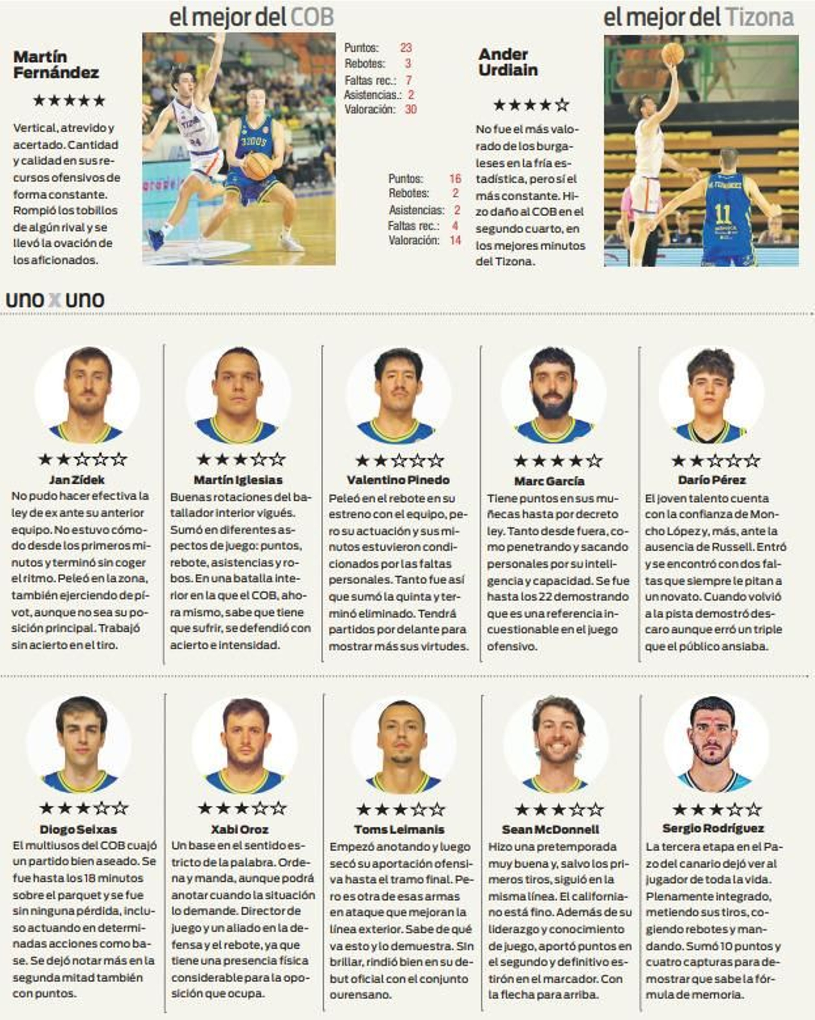 Los mejores del partido