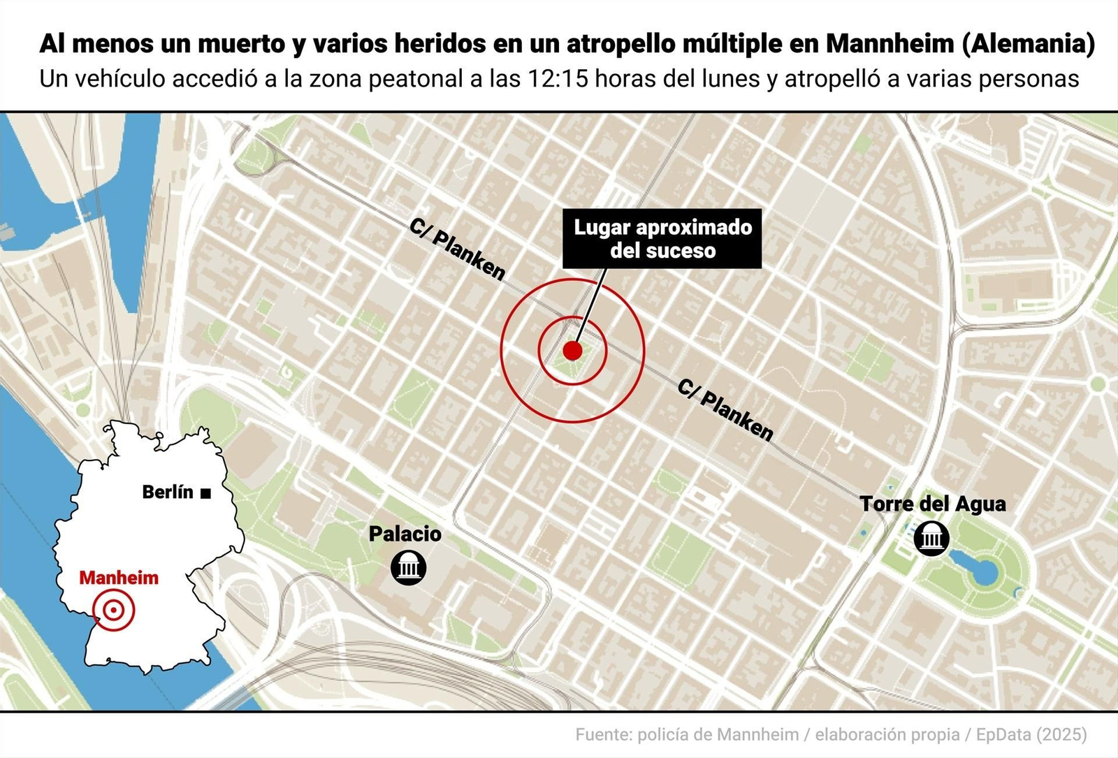 Al menos un muerto y varios heridos en un atropello múltiple en la ciudad alemana de Mannheim