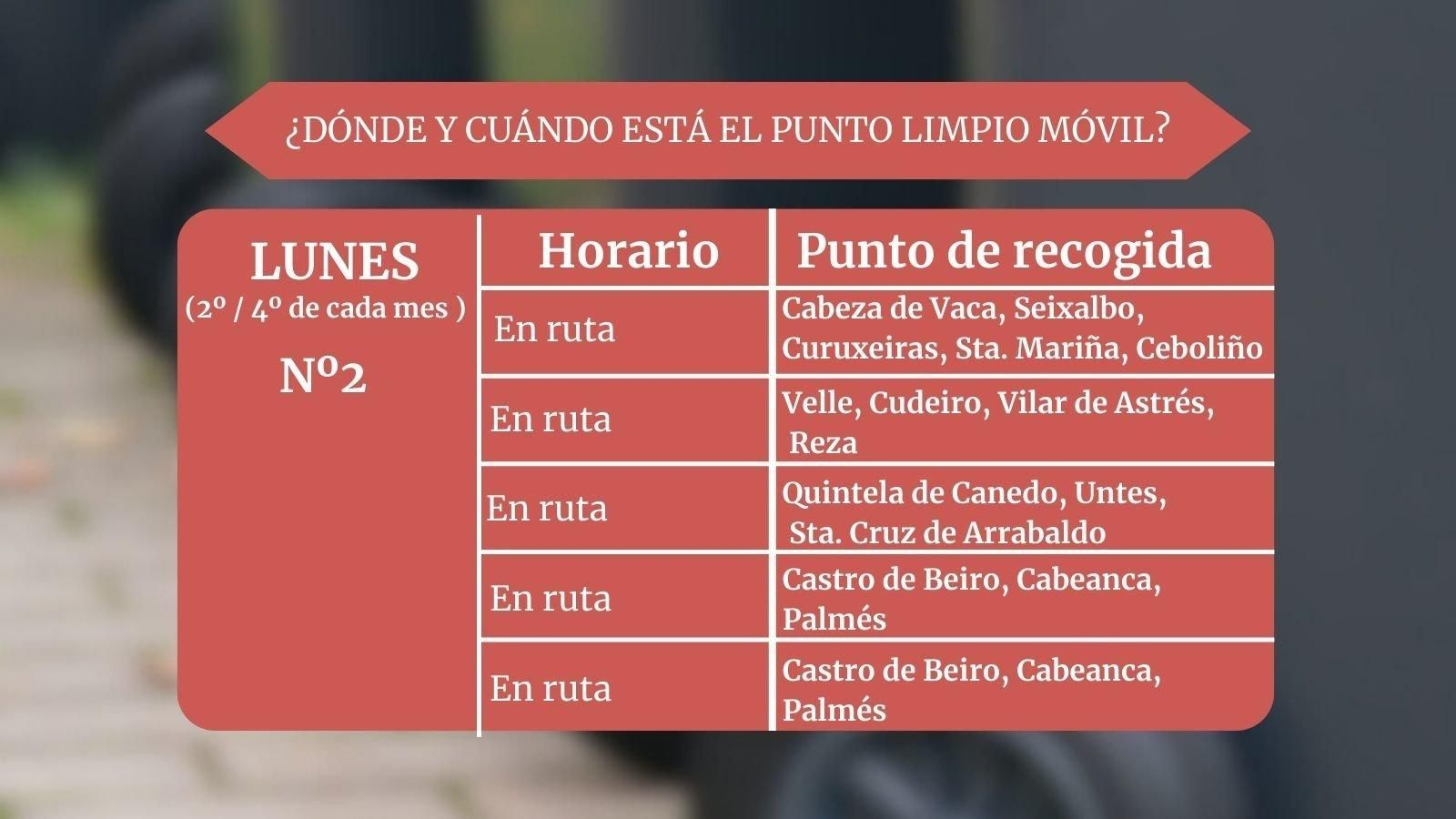Este es el segundo itinerario los lunes.