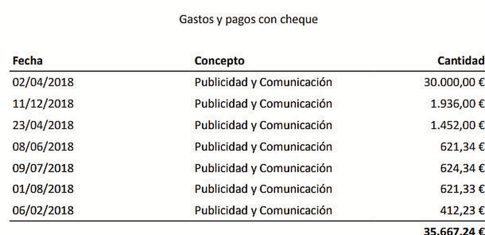 20200413214340630_resultado