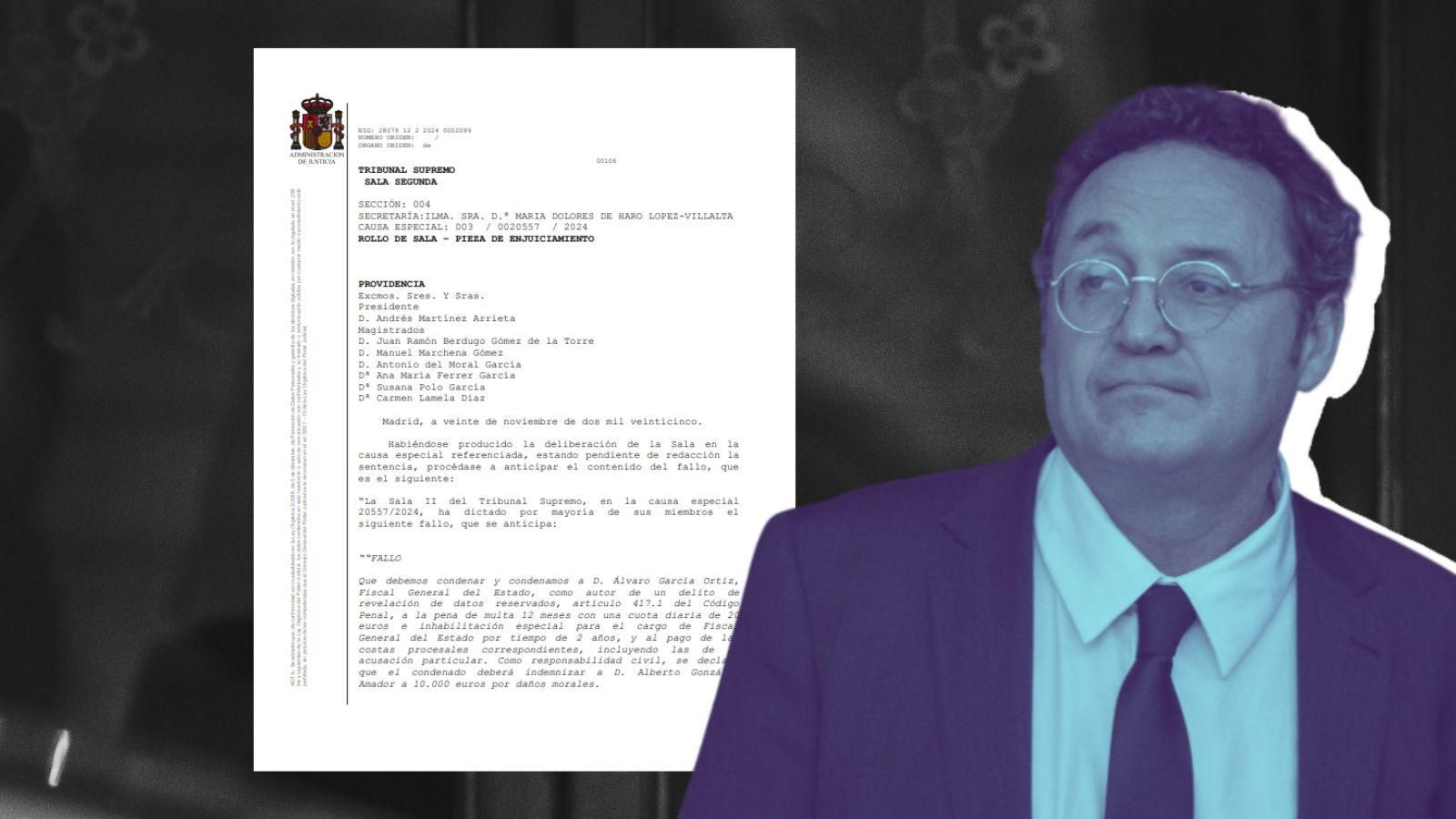 El fiscal judicial del Estado, condenado.