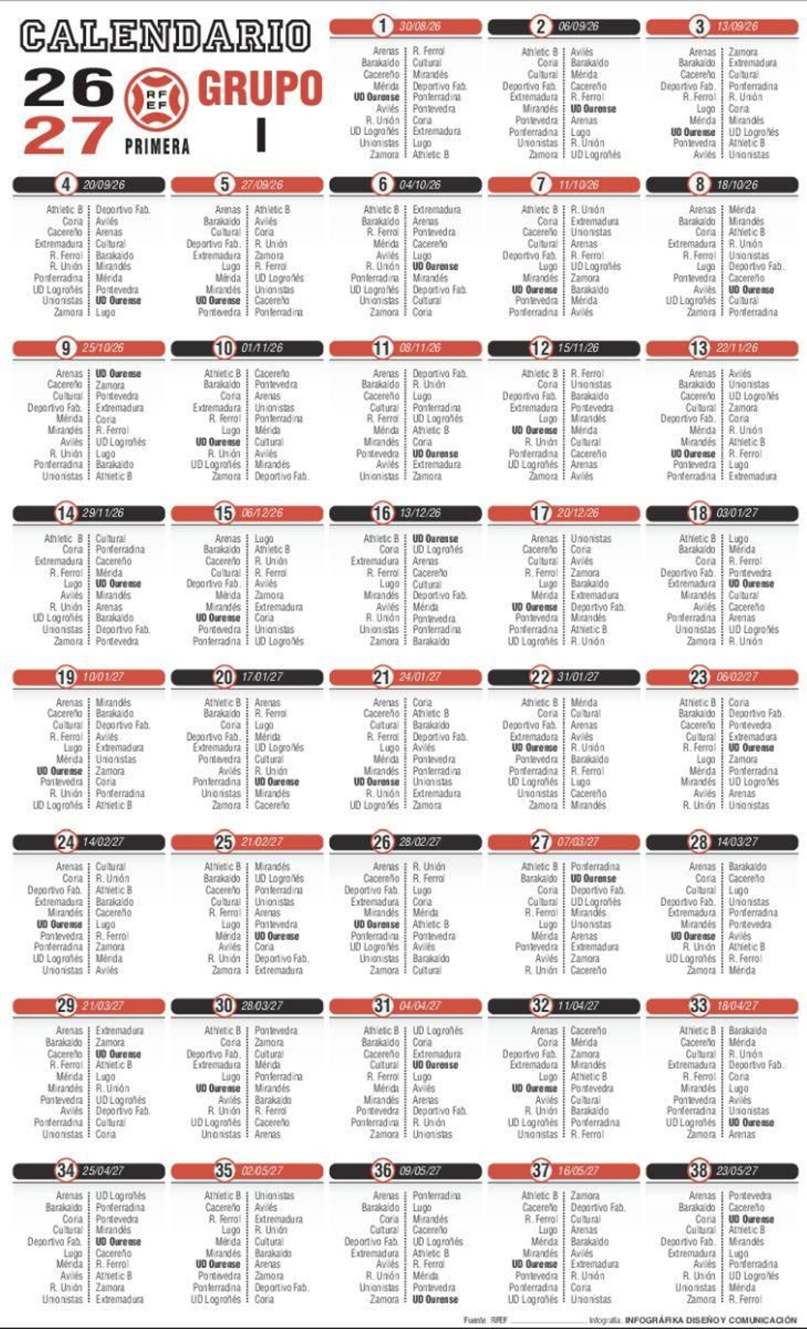 Calendario de Primera RFEF Grupo I