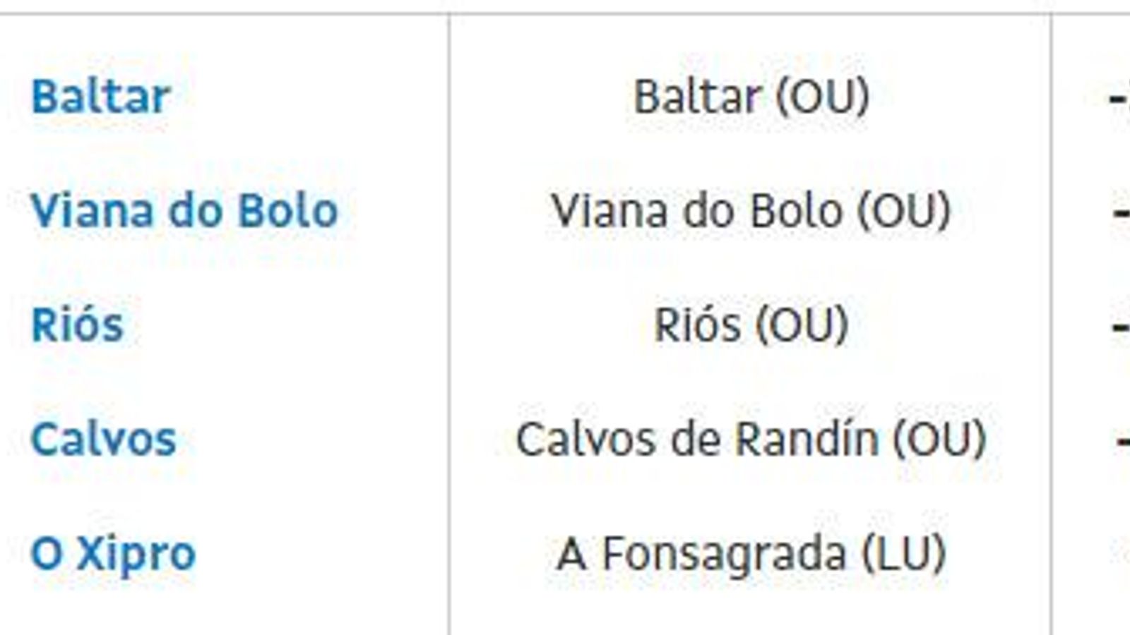 Bajas temperaturas en Ourense durante el 24 de enero.