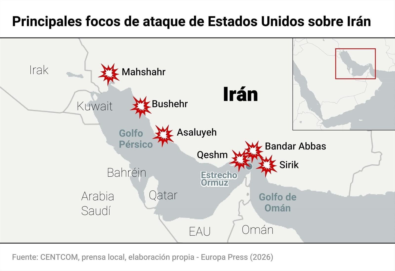 Principales focos de los ataques de Estados Unidos