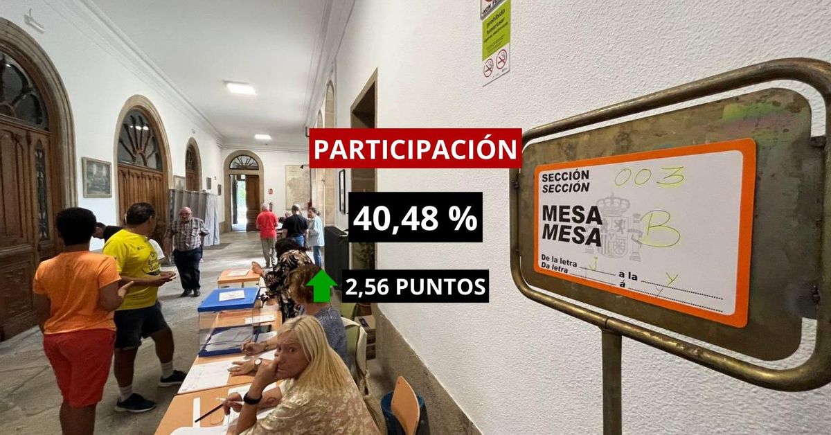 Dato de participación en las elecciones generales del 23J