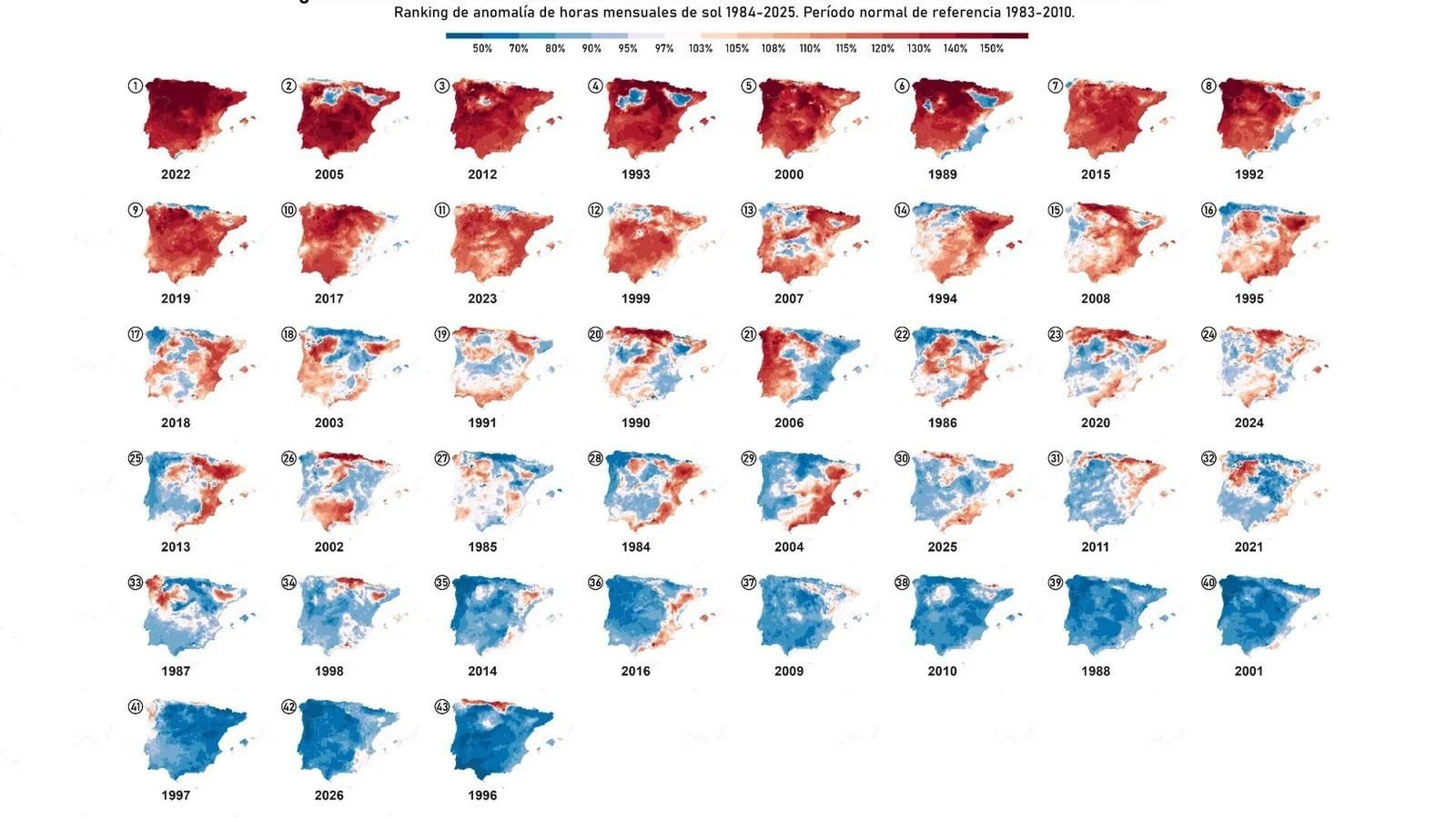 Gráfico elaborado por Dominic Royé, investigador de la Misión Biológica de Galicia (MBG).