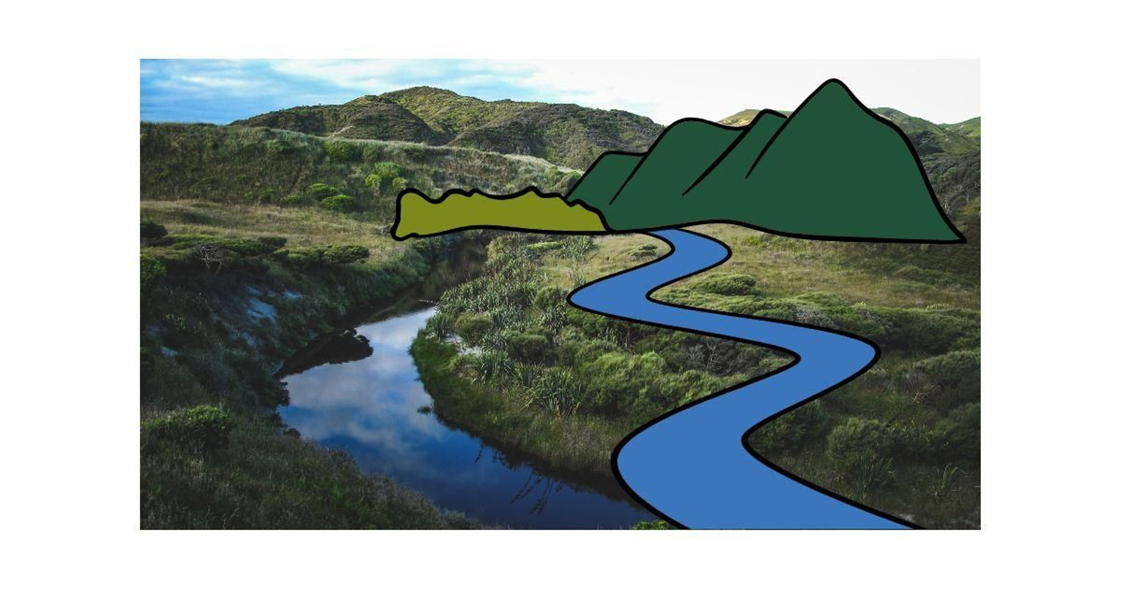 Gestión del agua de los ríos