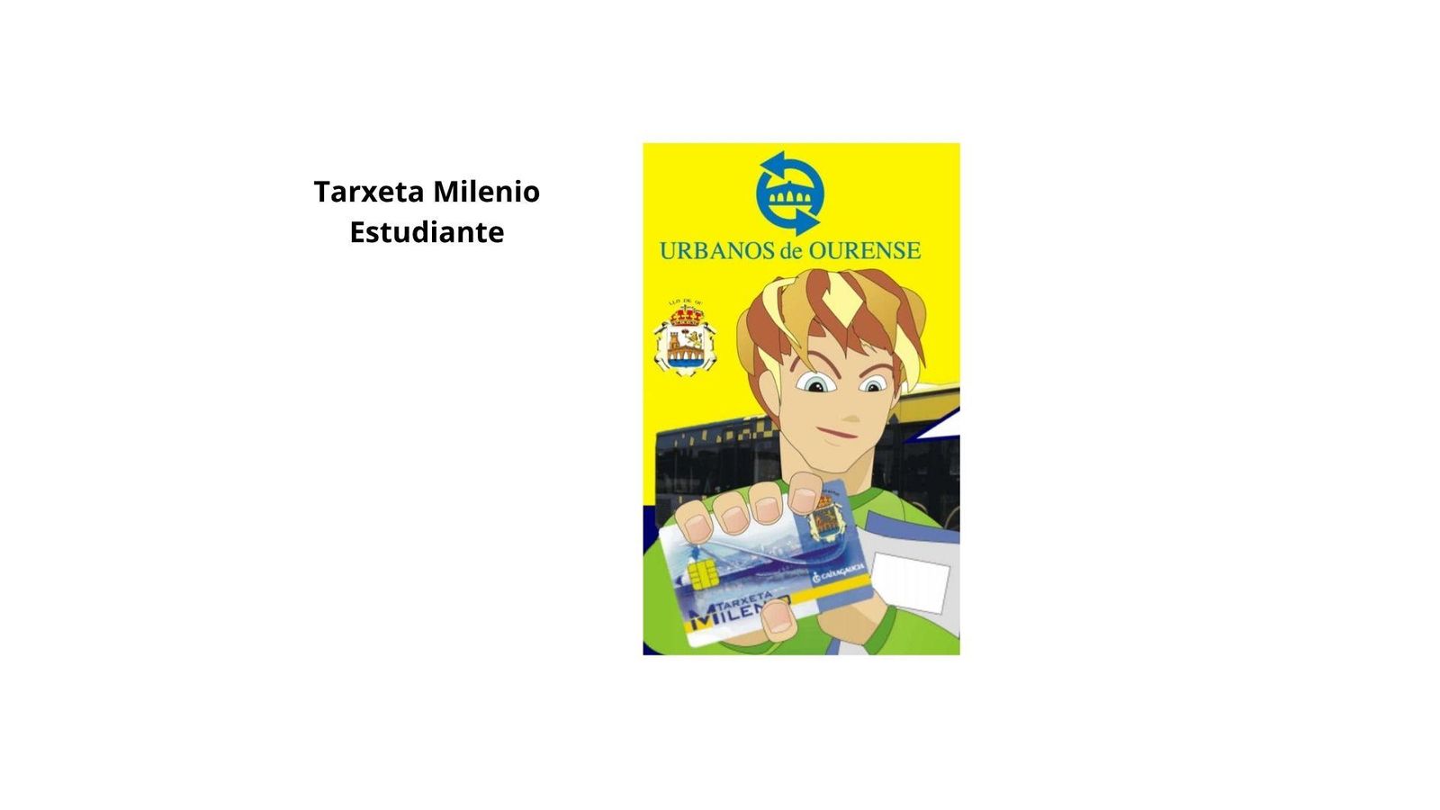Tarxeta Milenio Estudiante