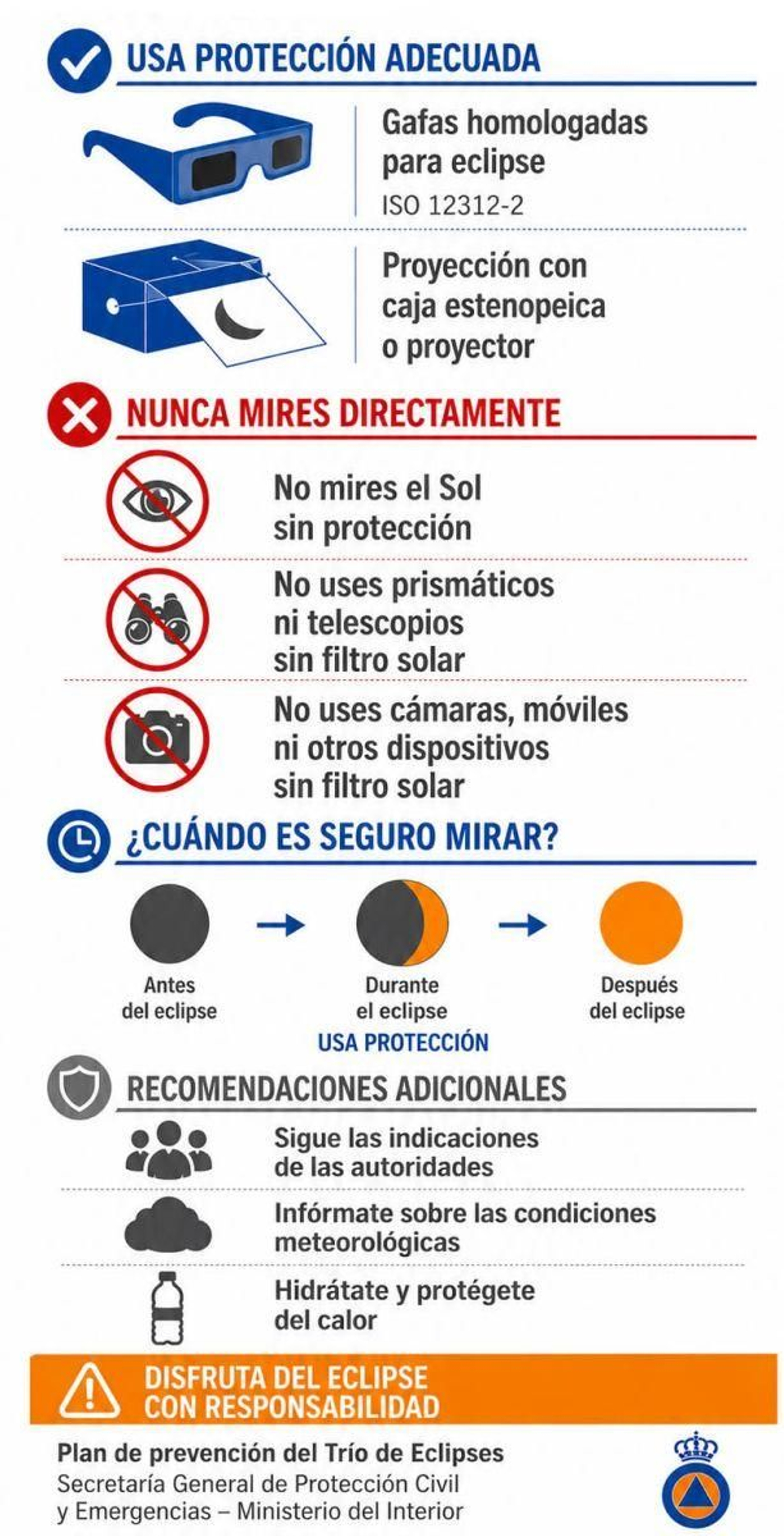 Principales recomendaciones