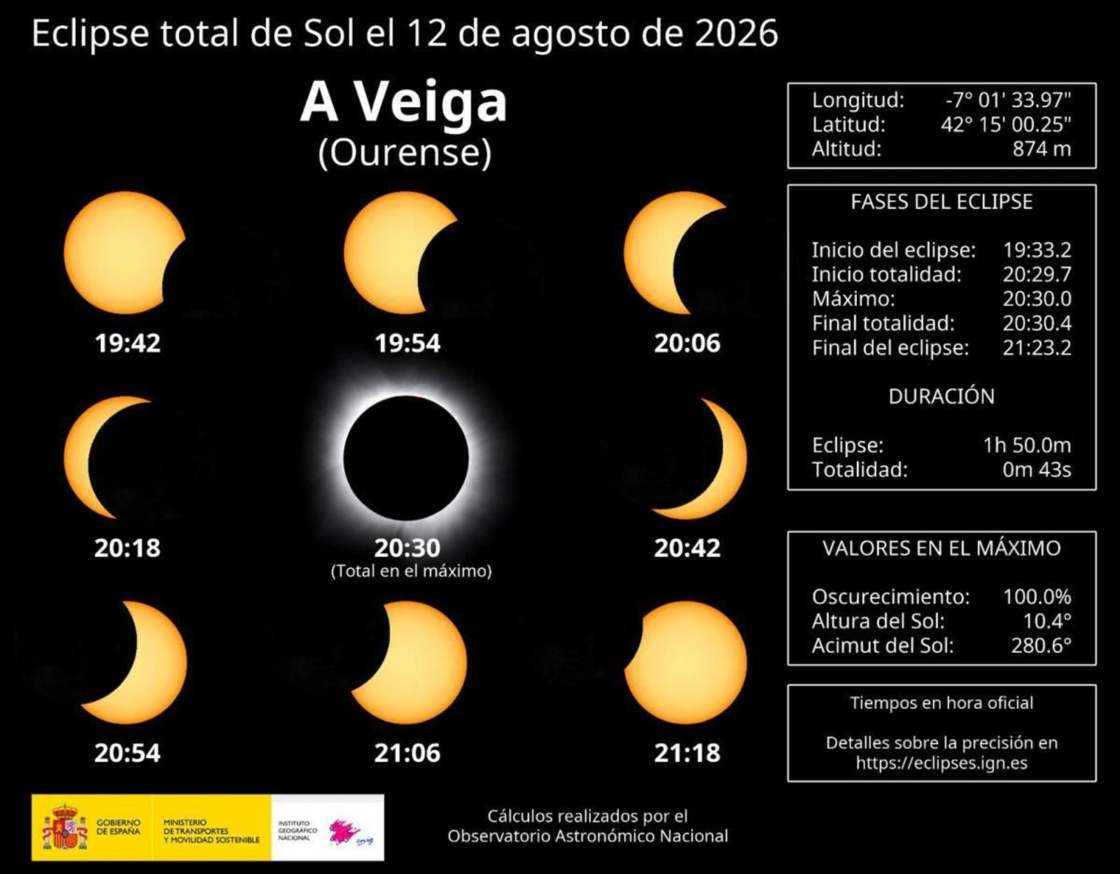 Eclipse total de sol.