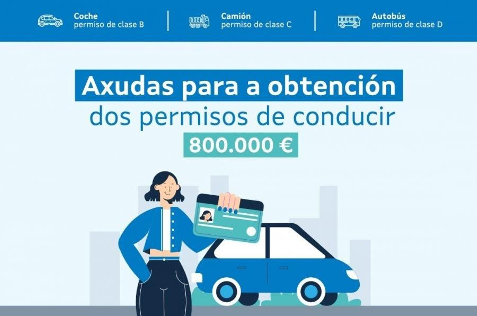 Ayudas para la obtención del carnet de conducir