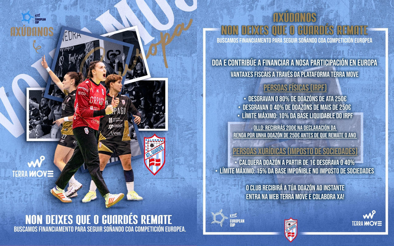 Gráfico de la captación de fondos que realiza el Mecalia Atlético Guardés.