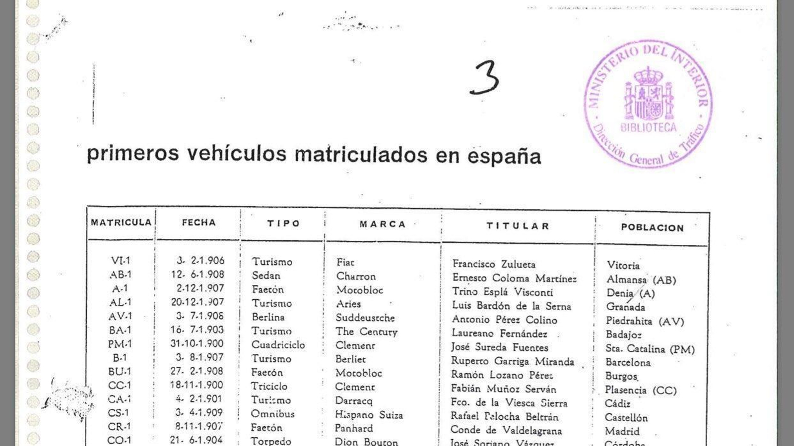 Registro de primeros coches matriculados