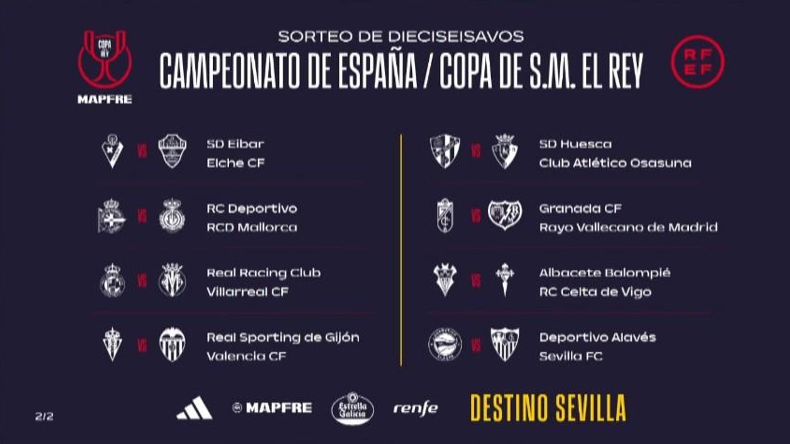 Encuentros de Copa del Rey en dieciseisavos.