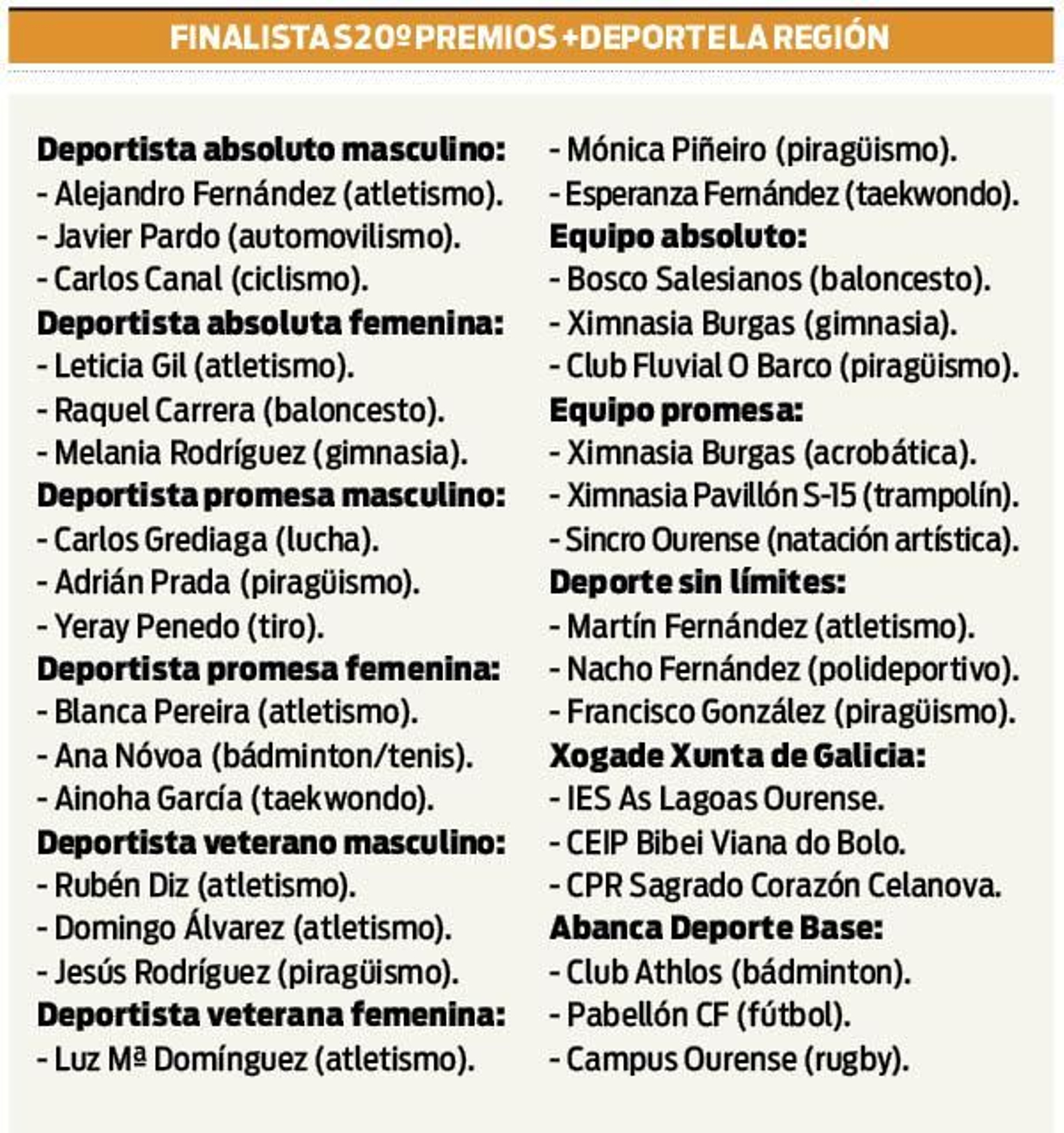 GRAFICOFINALISTAS.pdf_web