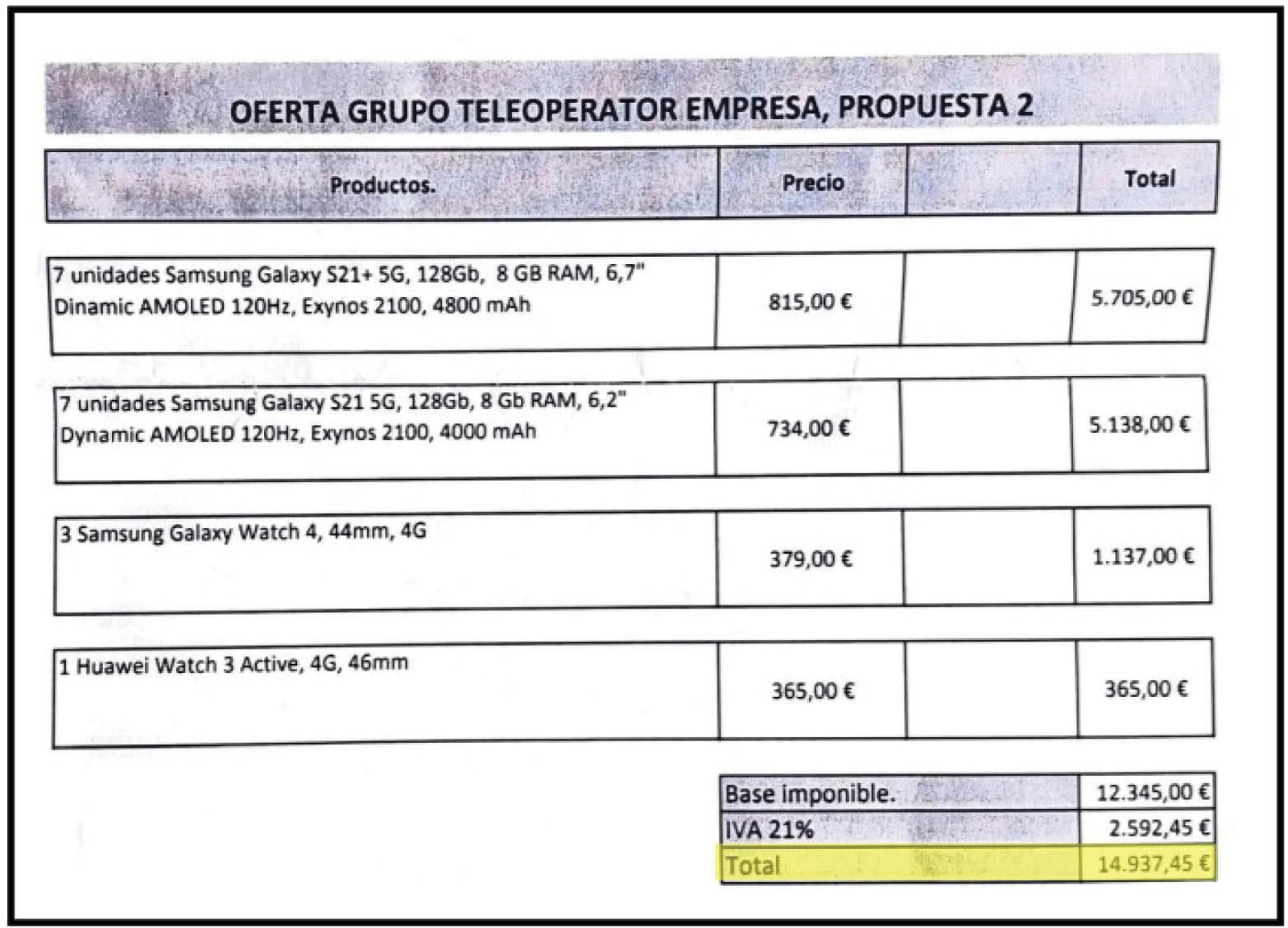 Presupuesto para ‘smart-watches’ y teléfonos.
