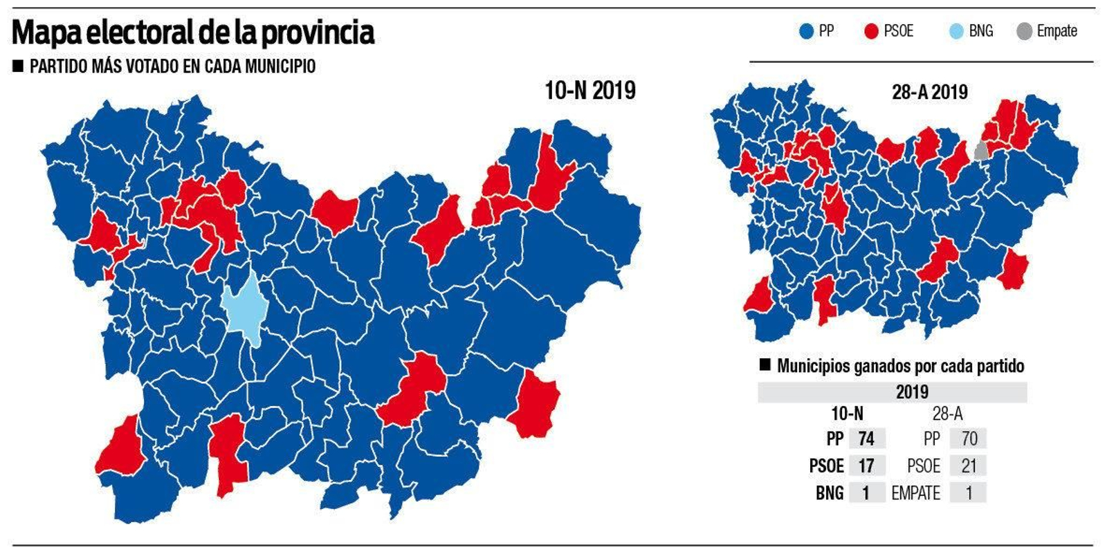 mapa electoral provincia ourense