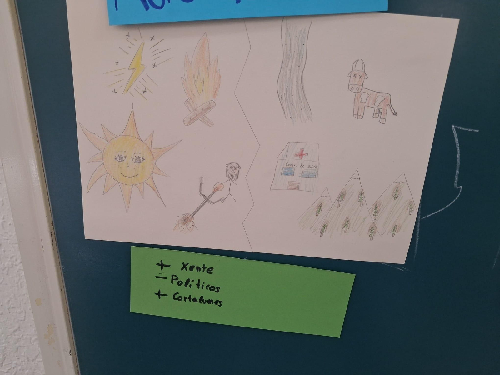 Actividades de coidado da contorna en Trives