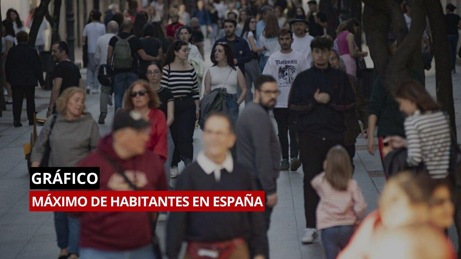 Conoce el número de habitantes en España en 2025