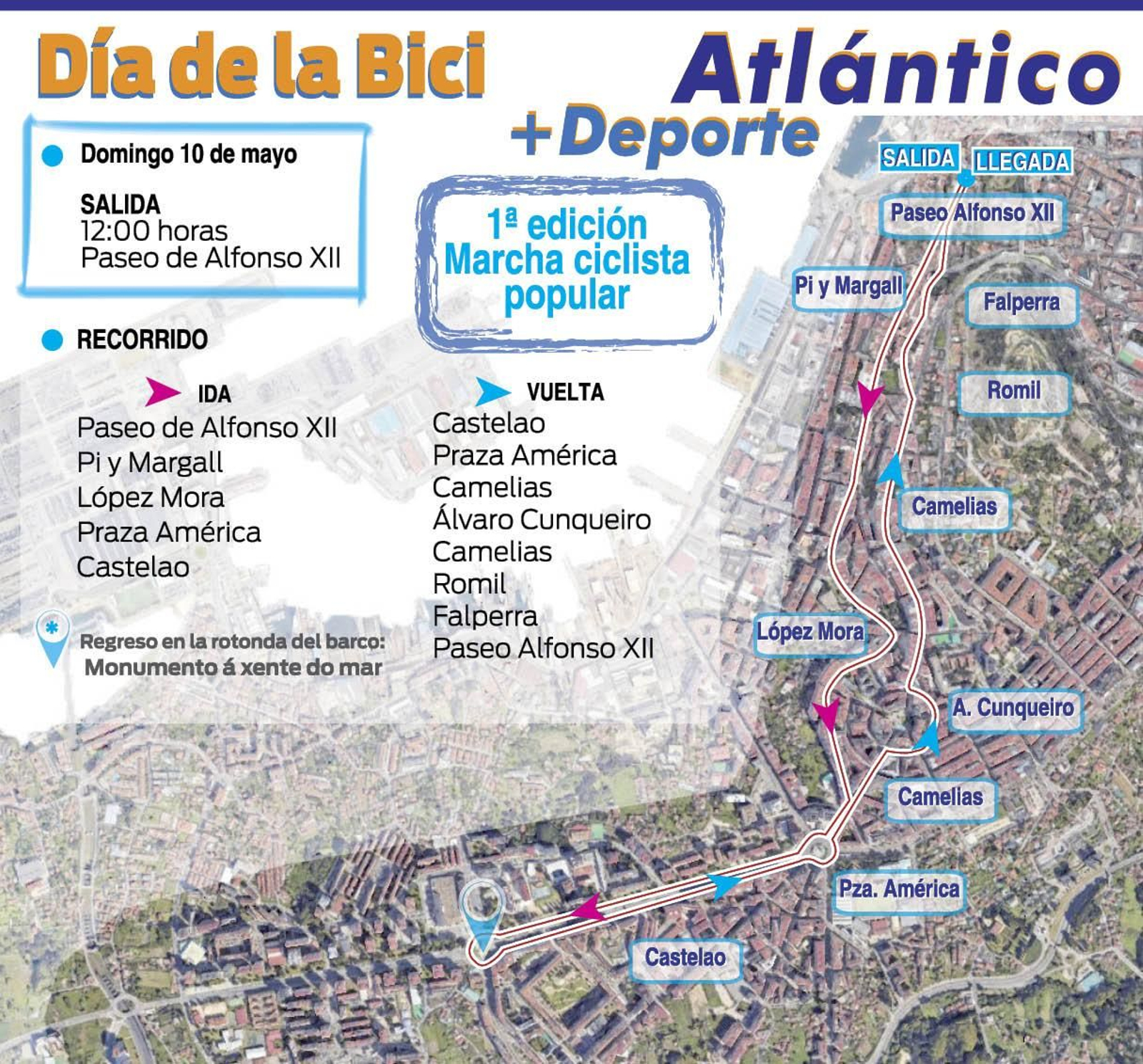 El circuito del Día de la Bici 2026