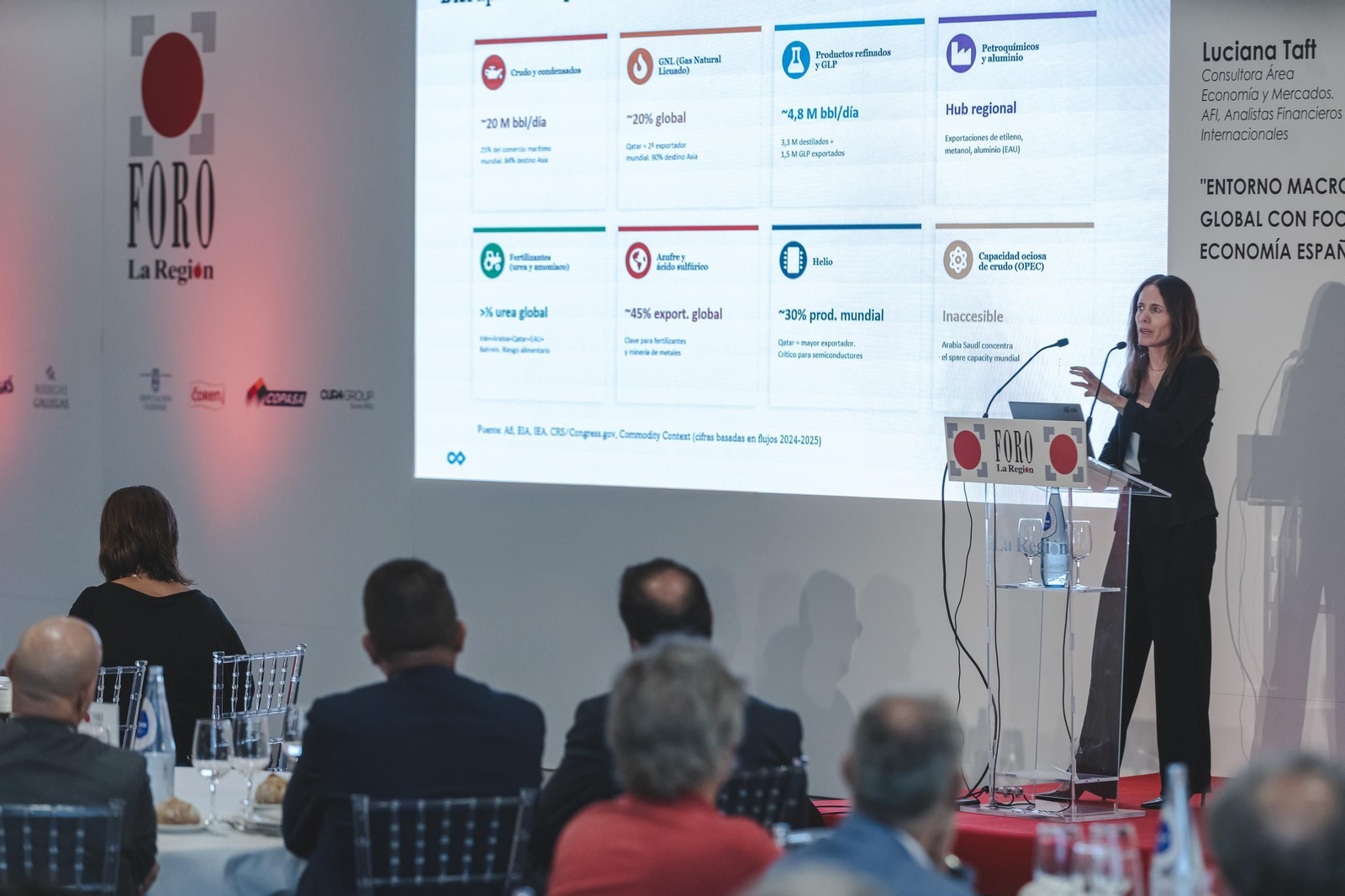 Galería | Numerosos invitados se dan cita en el Foro La Región para escuchar a Luciana Taft, consultora de AFI