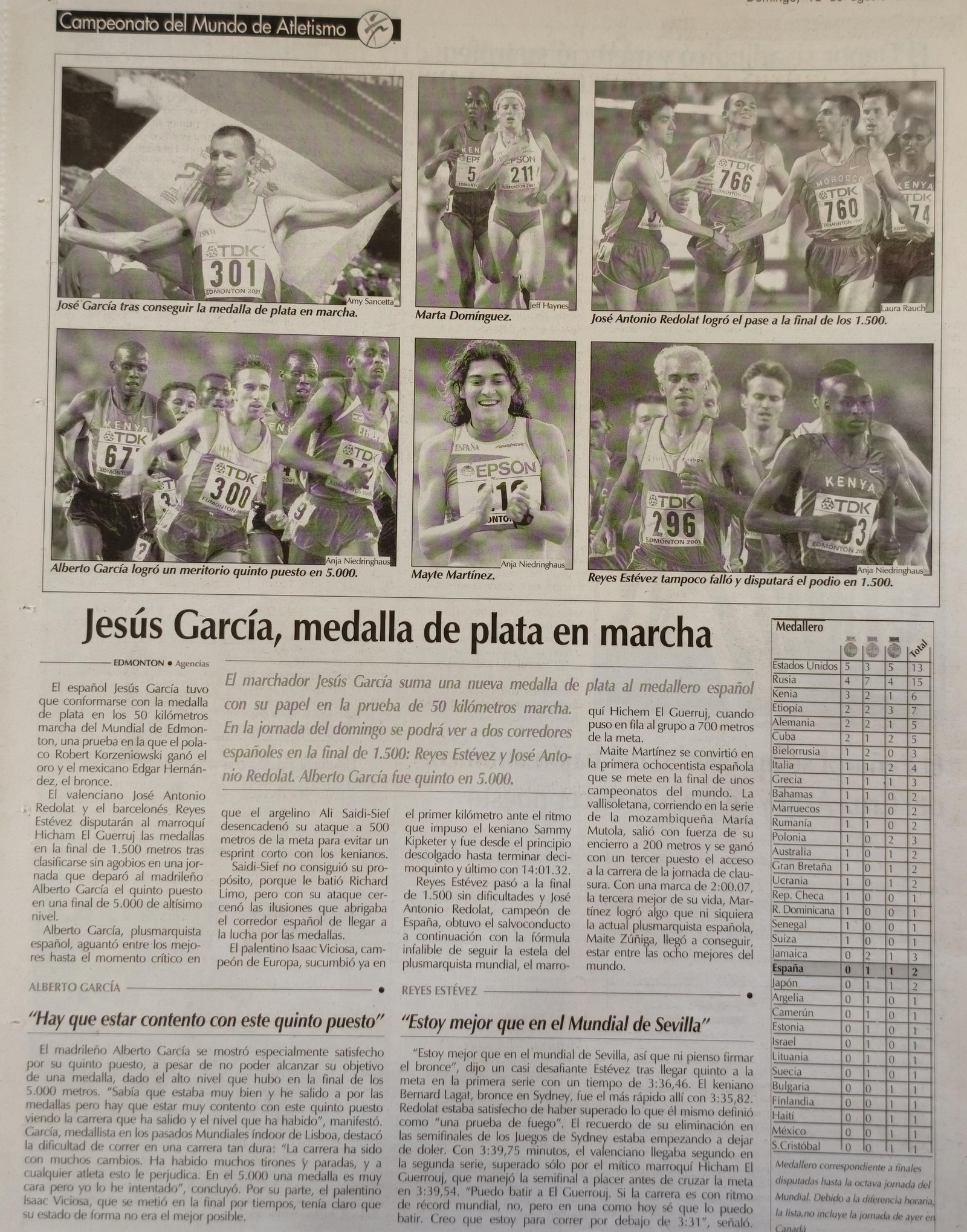 Titulares de La Región del 15 de agosto del 2001