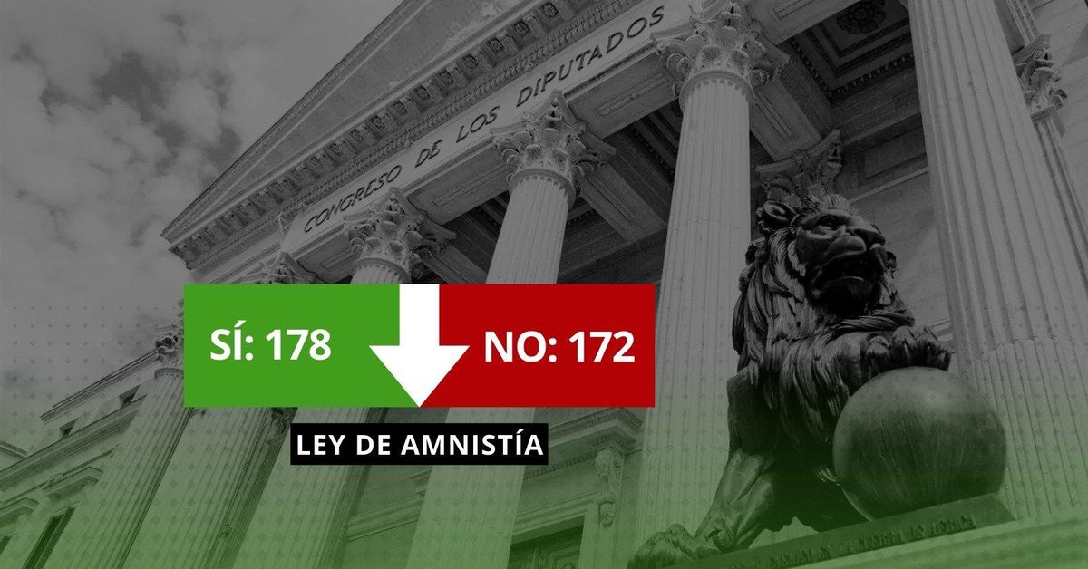 El Congreso da luz verde a la Ley de Amnistía y aprueba el perdón del ...
