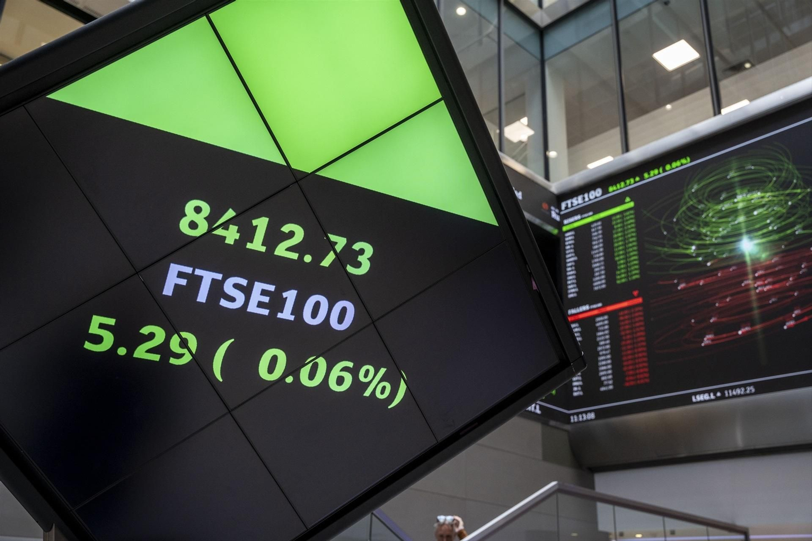 Bolsa de Londres
