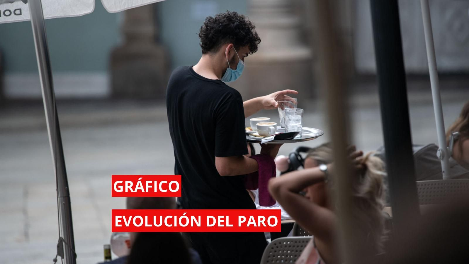 Imagen de archivo de la hostelería.