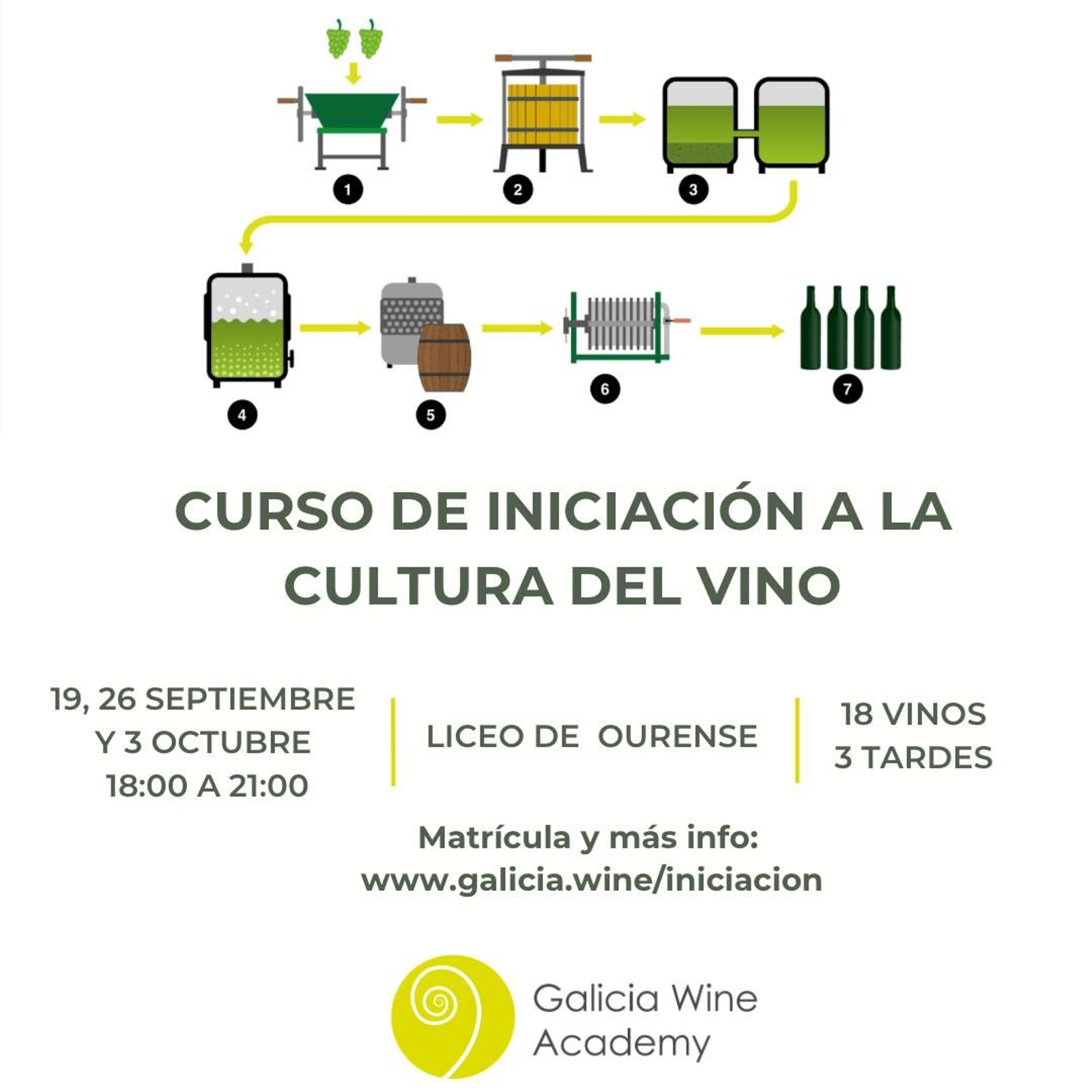 Galicia Wine Academy