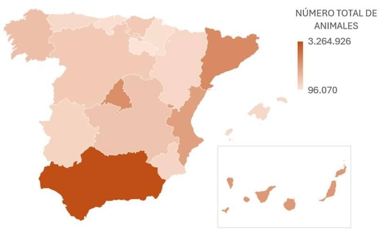 Gráfico de la presencia de mascotas en España.