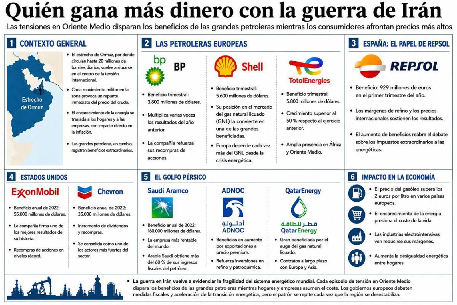 Datos en tiempo de crisis.