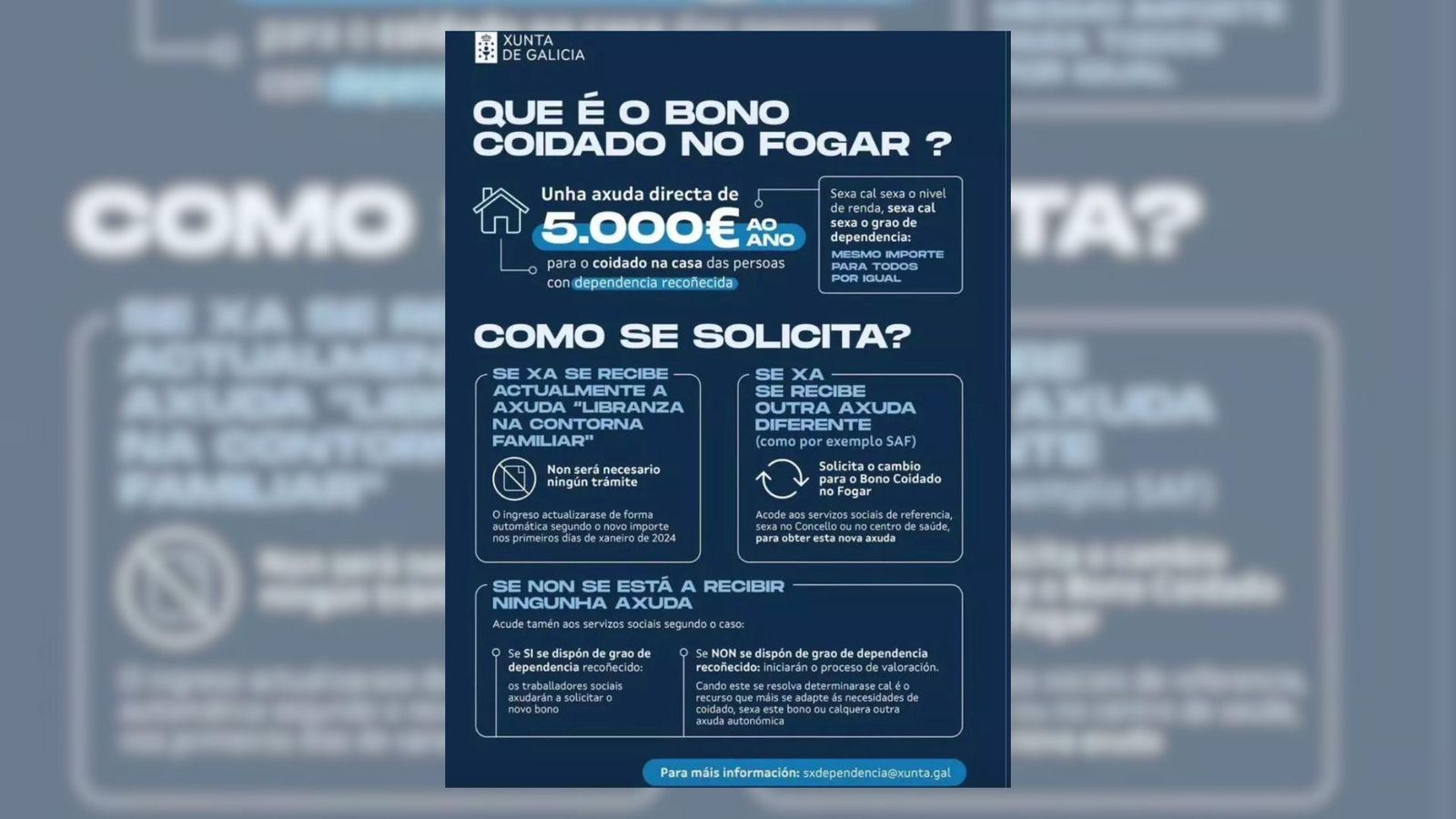 Cómo solicitar el Bono Coidado de la Xunta.