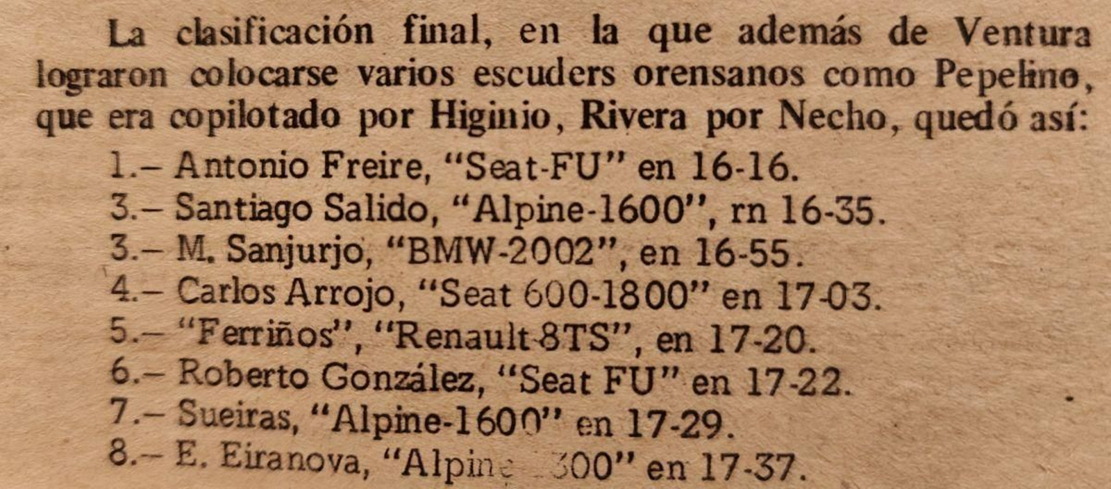 Clasificación final de la prueba.