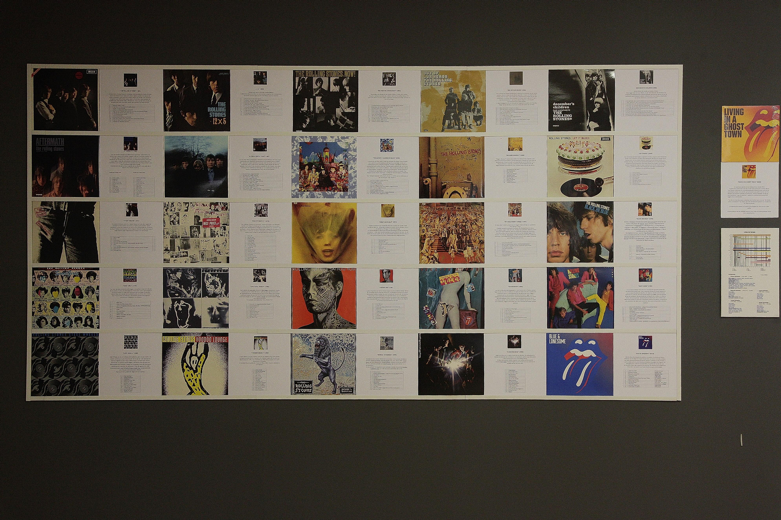 Piezas de la exposición The Rolling Stones // FOTOS: MIGUEL ÁNGEL