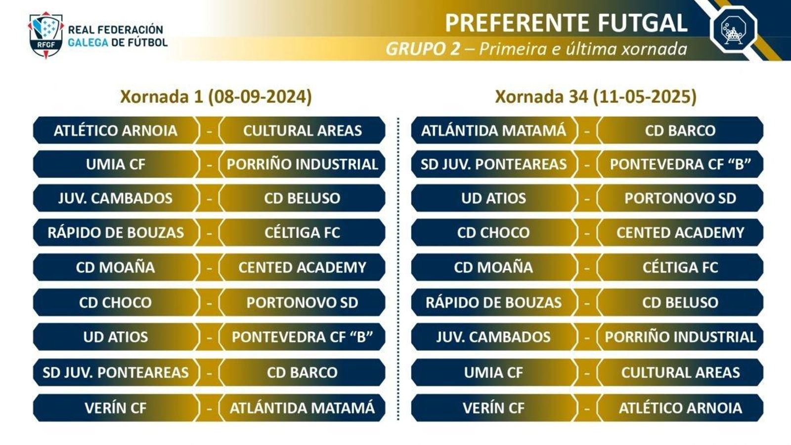 Primera y última jornada de la Preferente Futgal.
