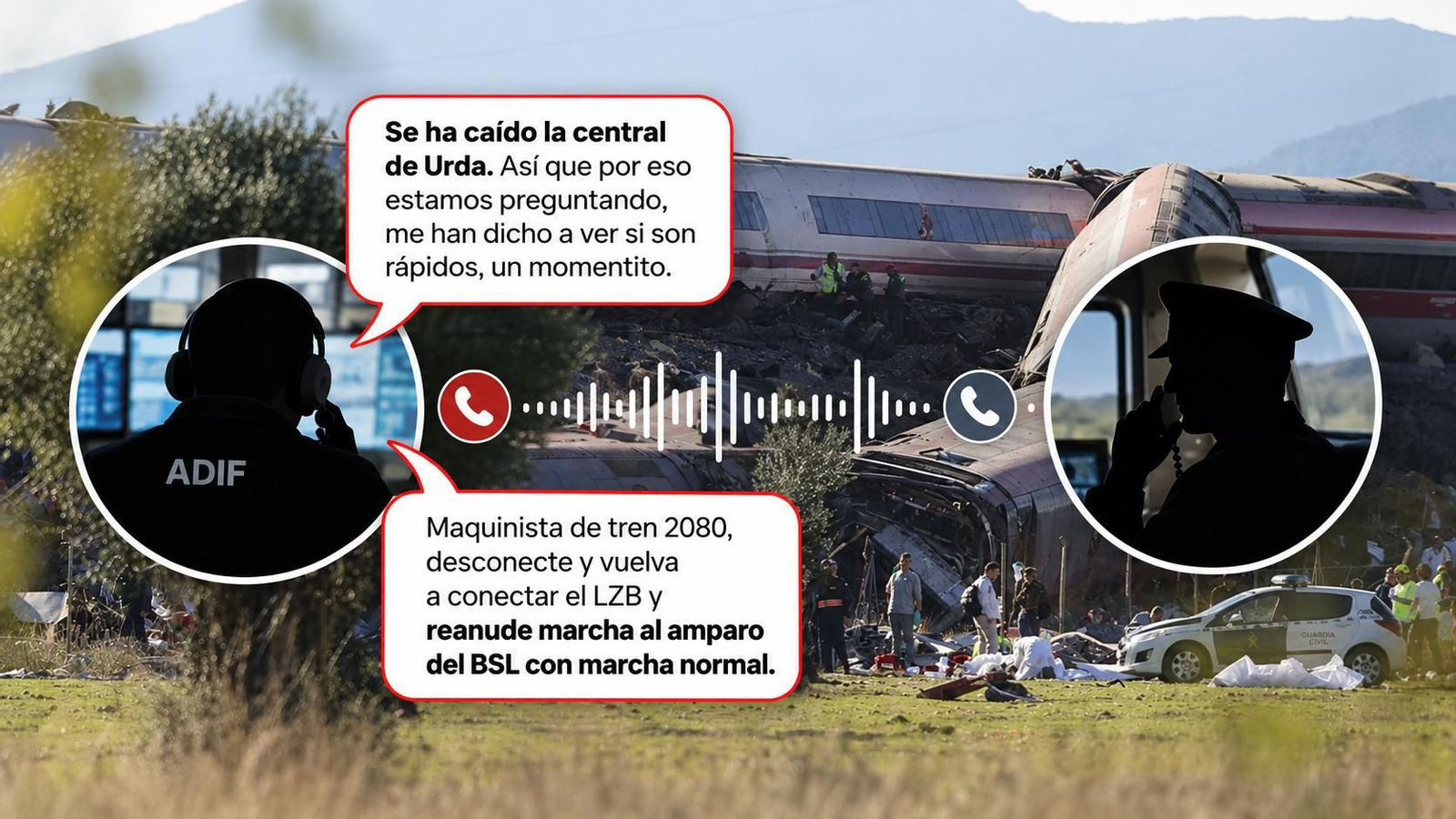 Comunicación durante el descarrilamiento ferroviario