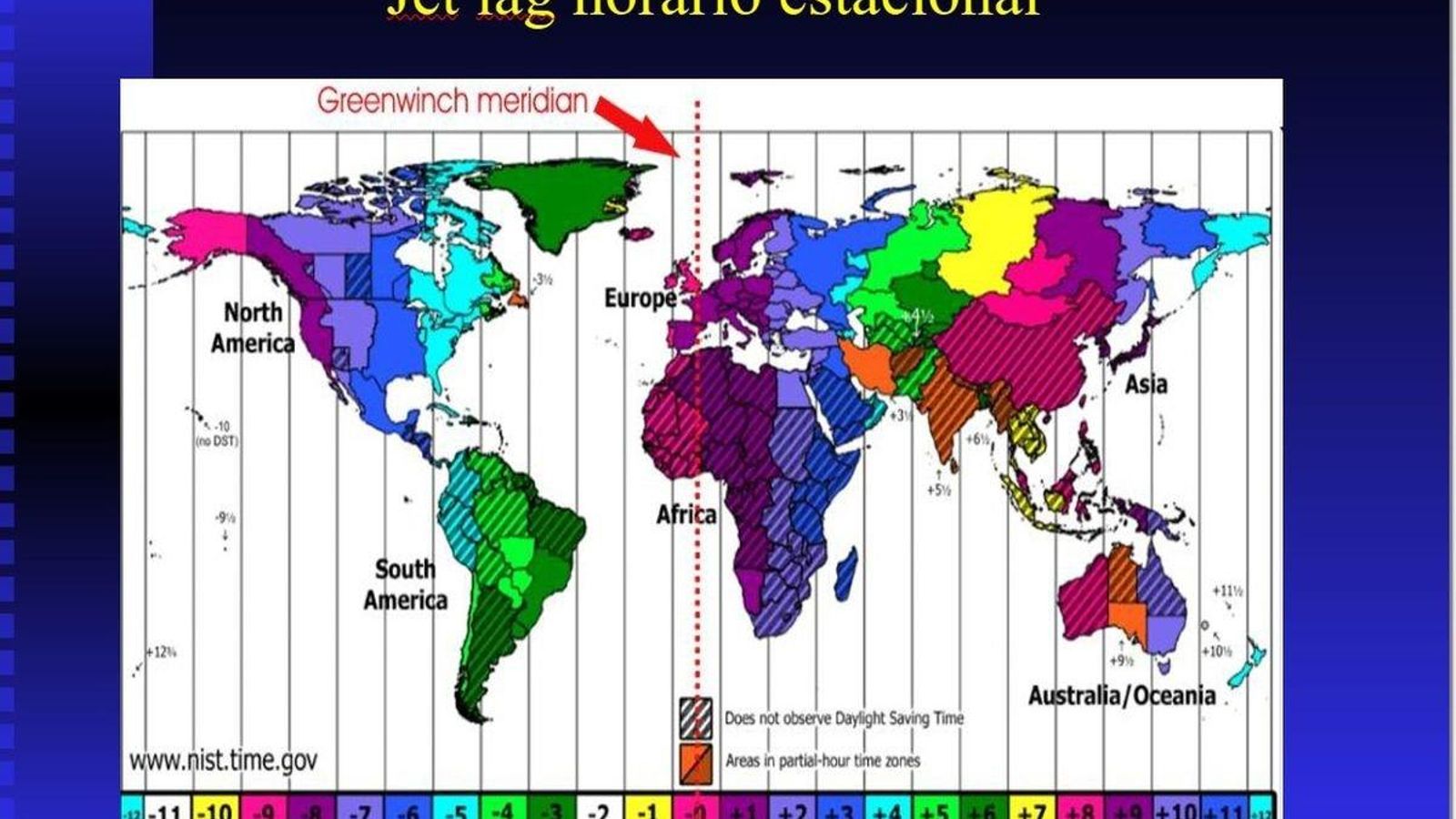 El gráfico muestra el desfase horario de España y sus consecuencias en el retraso de comidas y del sueño.