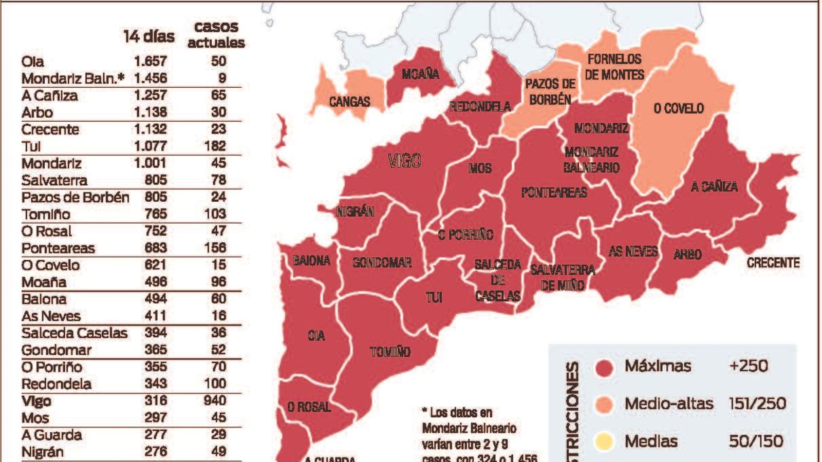202101 area sanit oKk