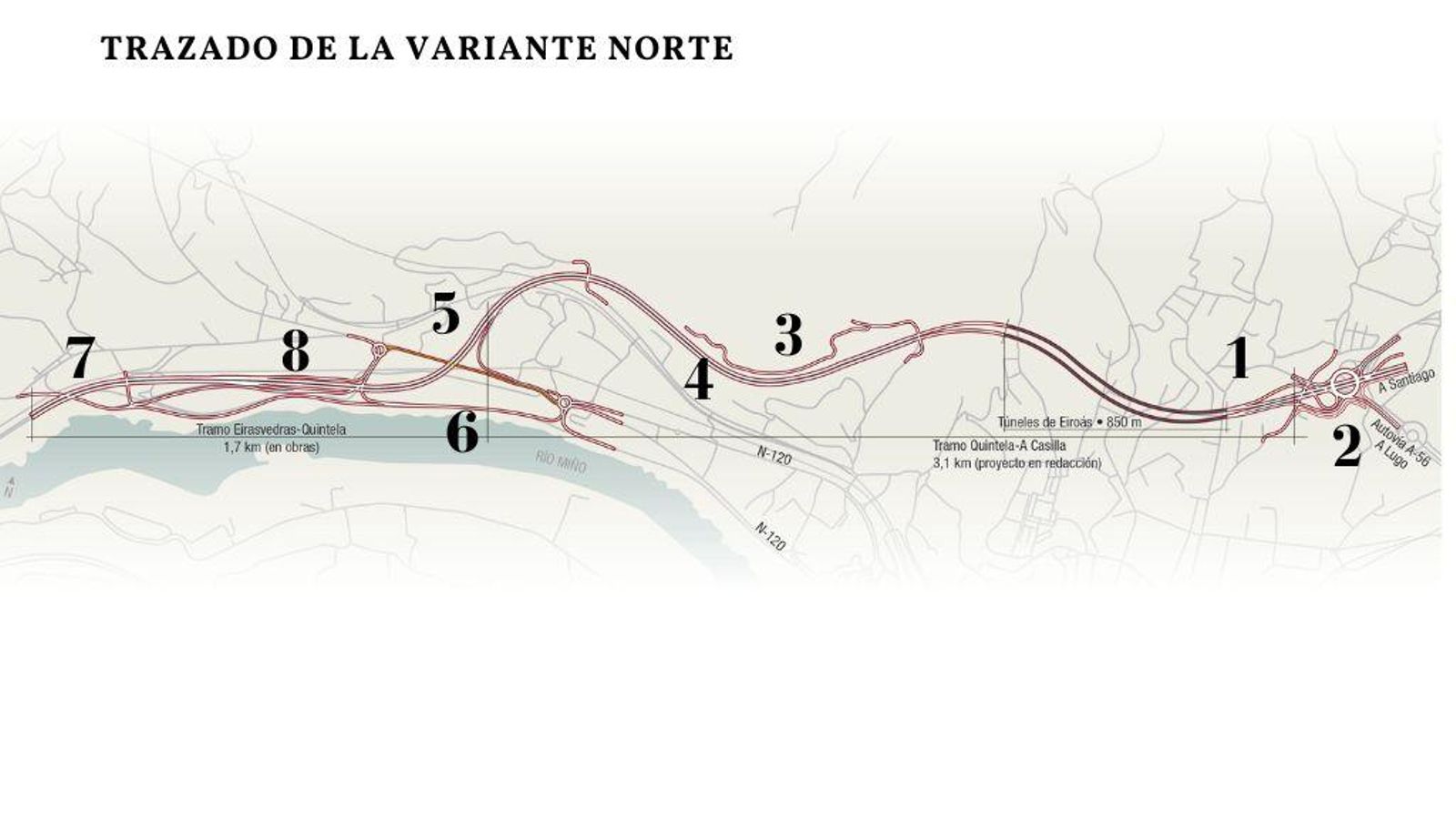 Puntos cruciales en el trazado de la Variante Norte.